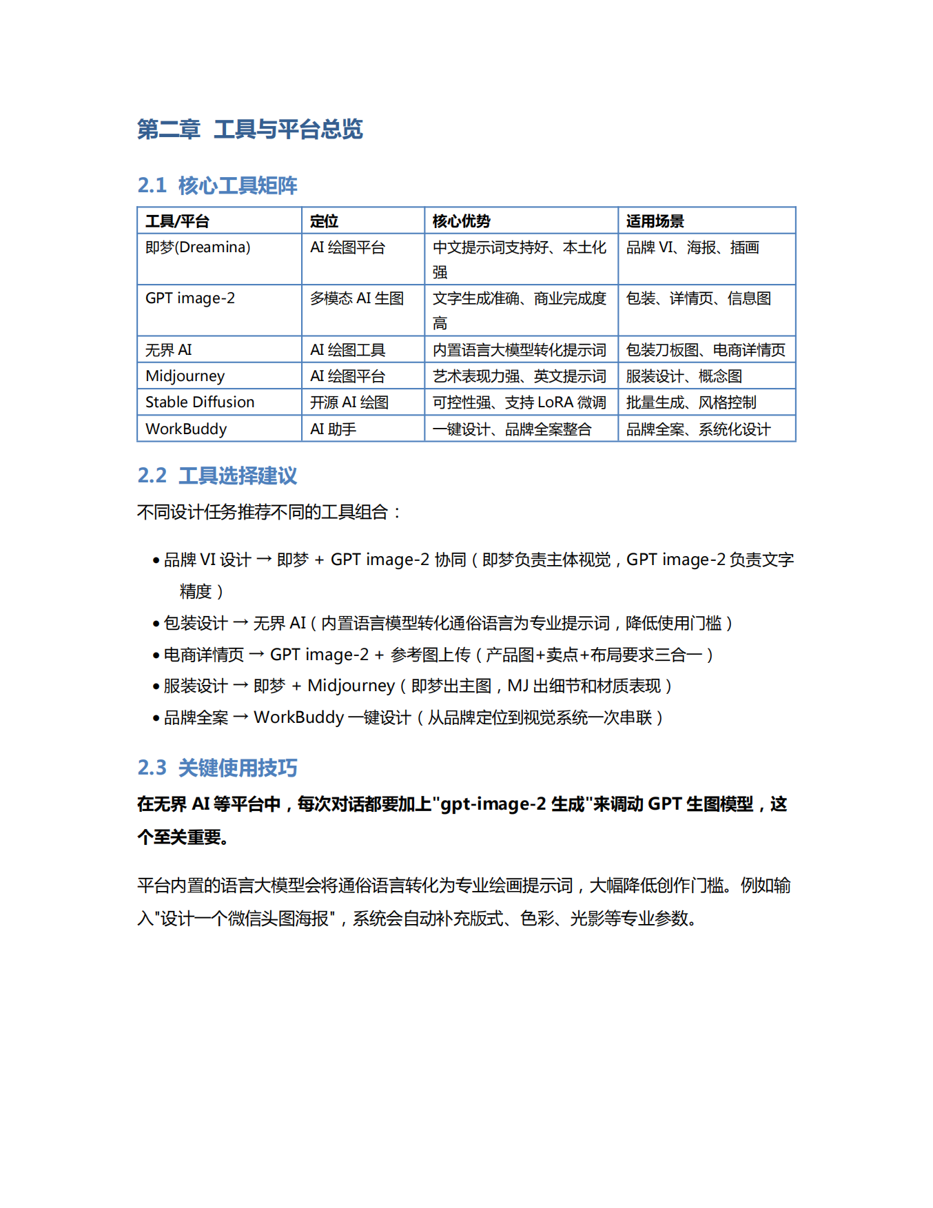 AI品牌全案设计使用说明书.pdf_第4页