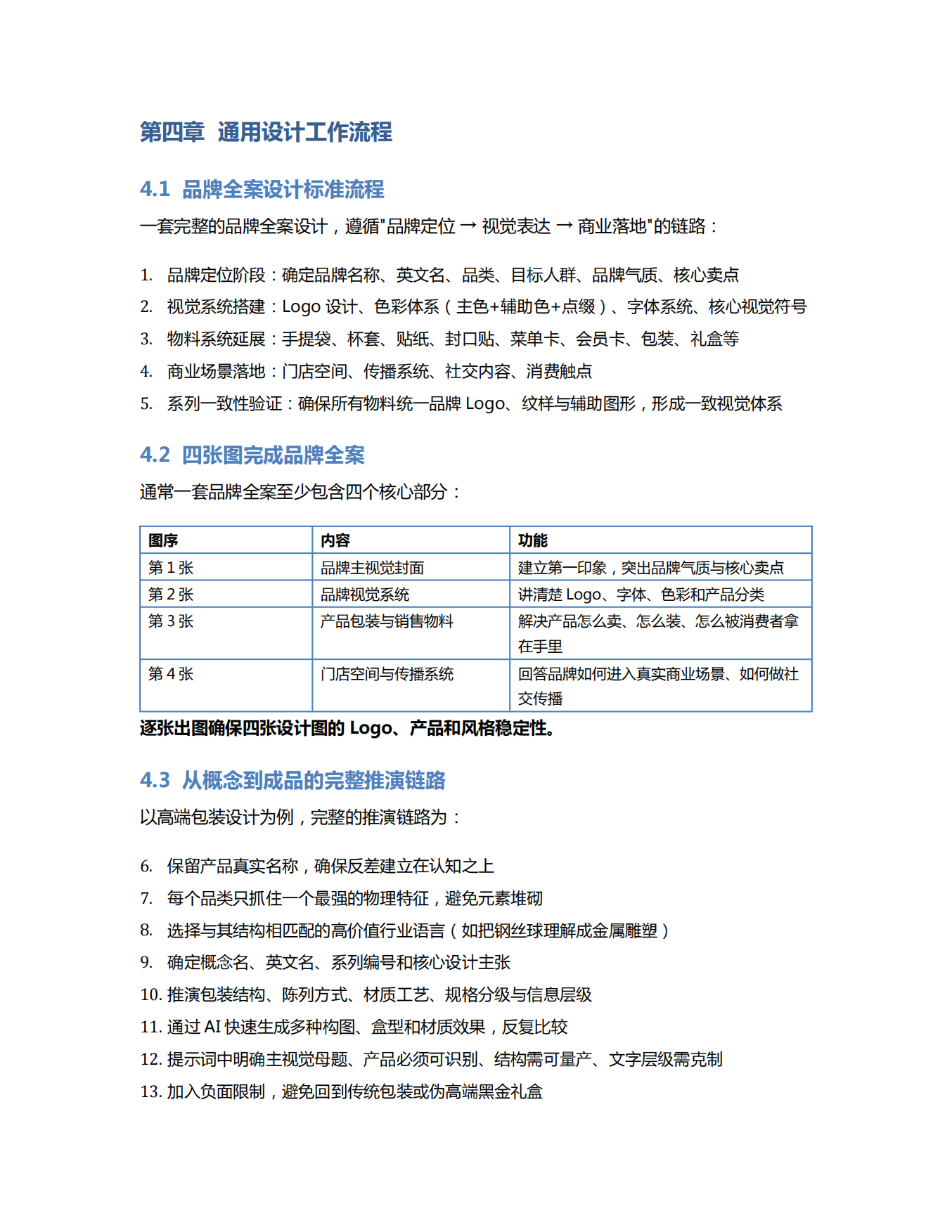 AI品牌全案设计使用说明书.pdf_第7页