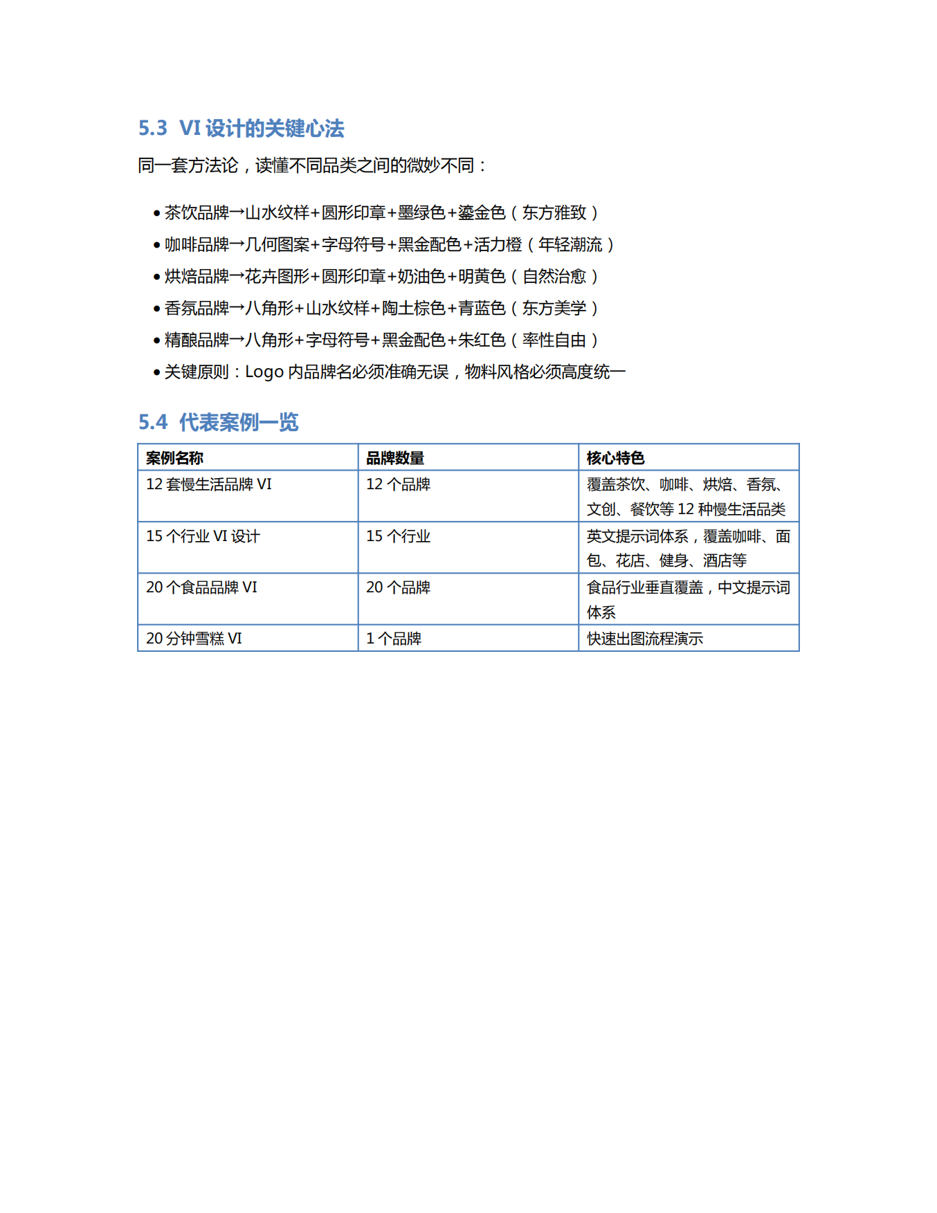 AI品牌全案设计使用说明书.pdf_第9页