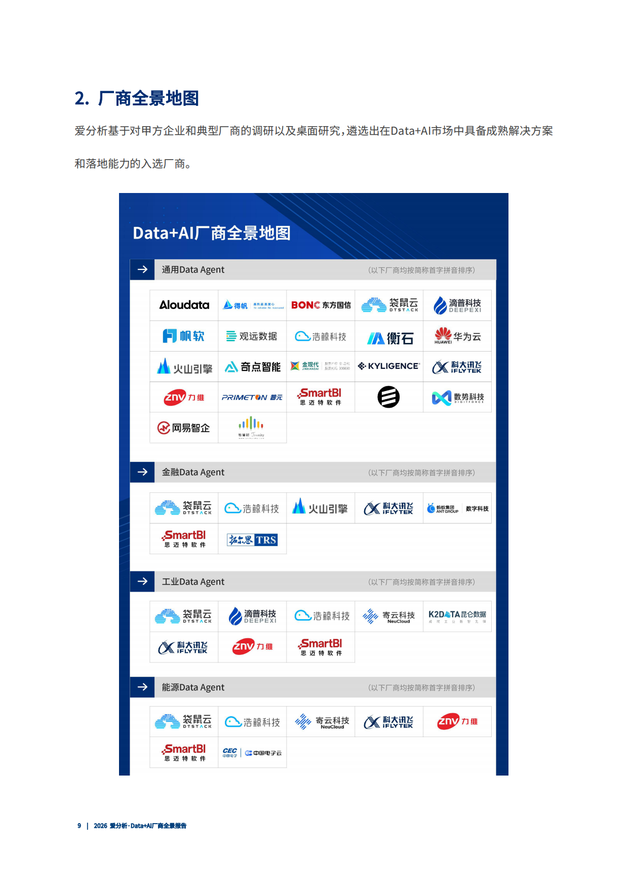 2026年Data+AI厂商全景报告-爱分析.pdf_第10页
