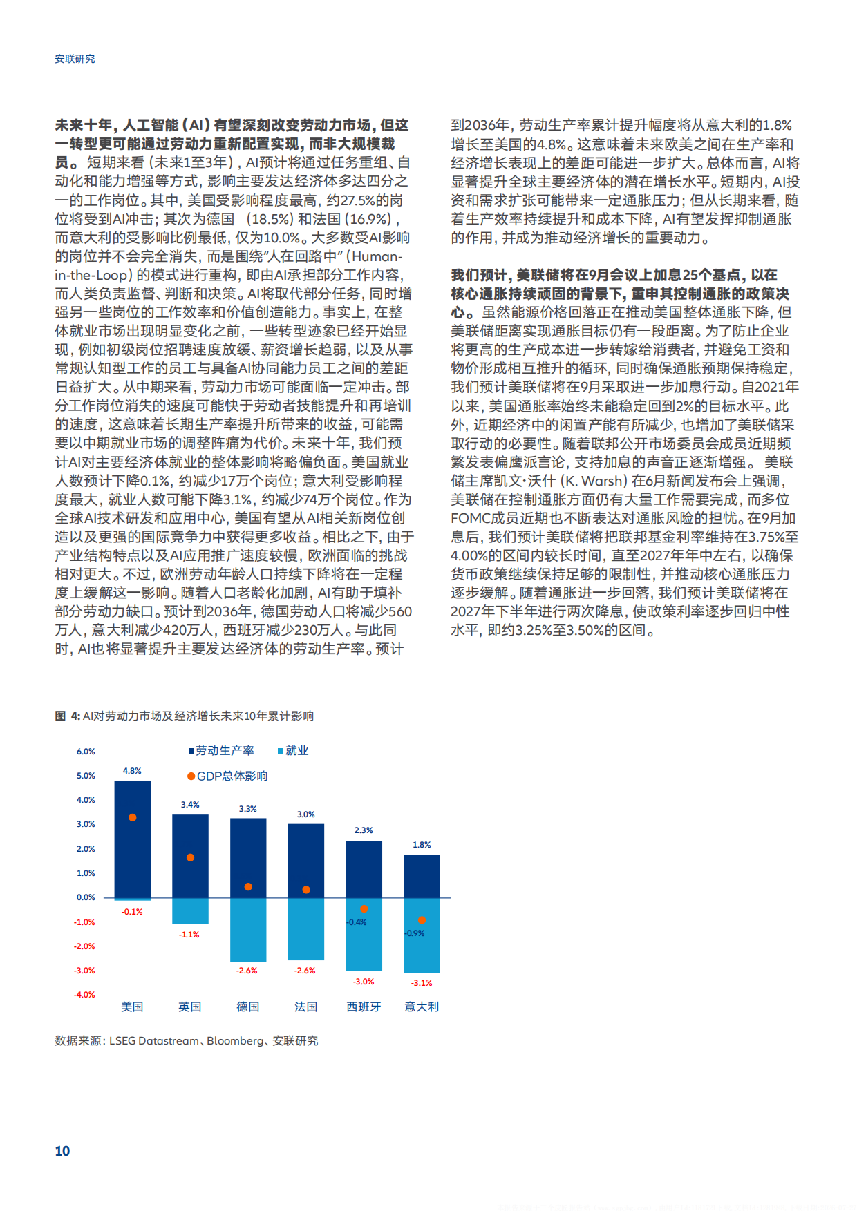 2026-2027年中期展望报告-AI稳住局面全球增长放缓至2.5-安联.pdf_第10页