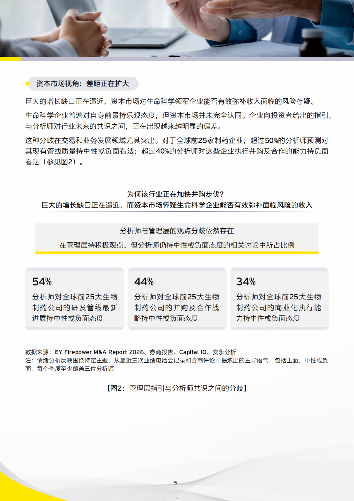 2026从中国创新到全球价值中国创新药全球合作与交易观察报告-安永.pdf_第5页