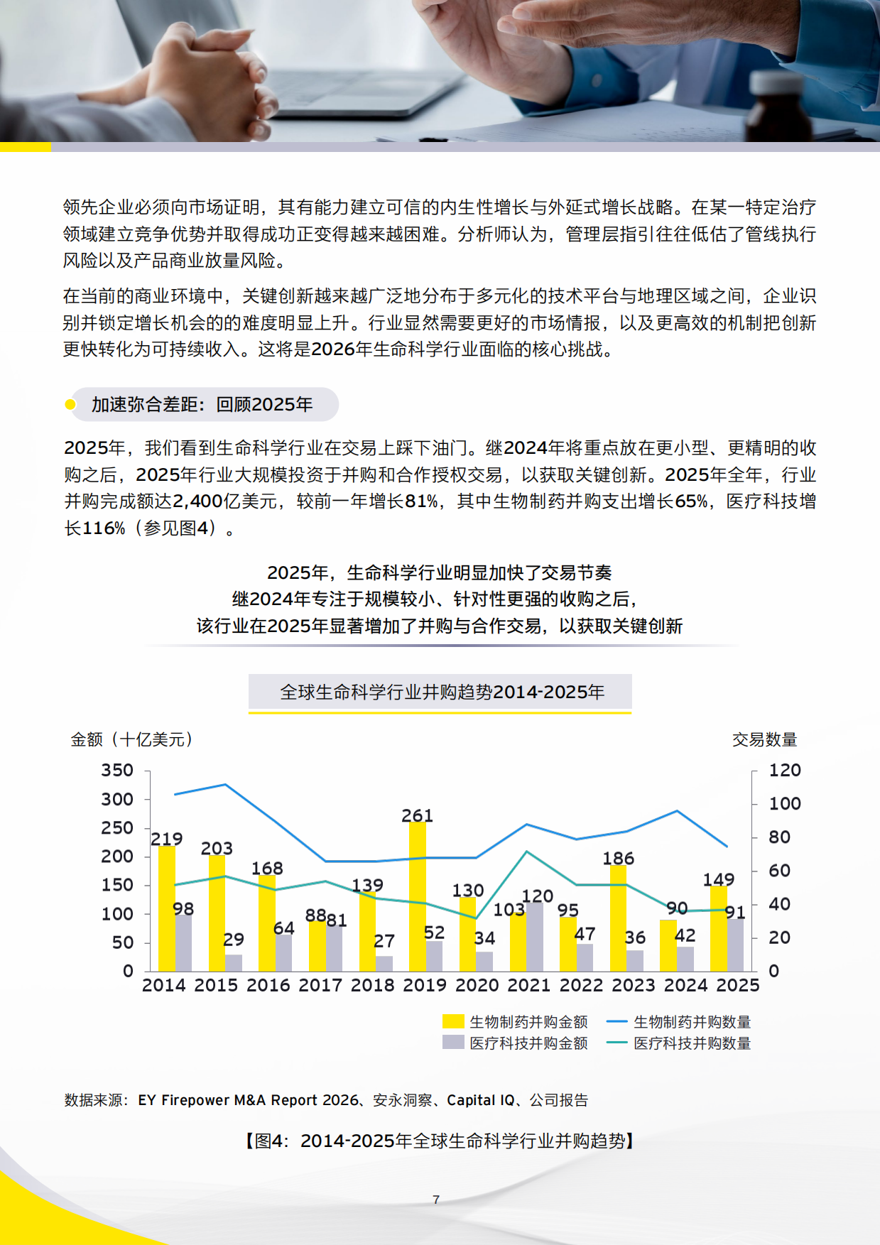 2026从中国创新到全球价值中国创新药全球合作与交易观察报告-安永.pdf_第7页