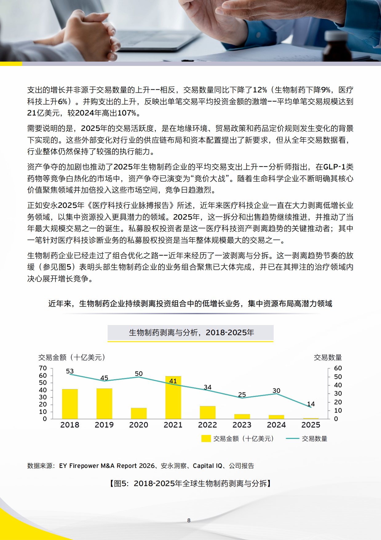 2026从中国创新到全球价值中国创新药全球合作与交易观察报告-安永.pdf_第8页