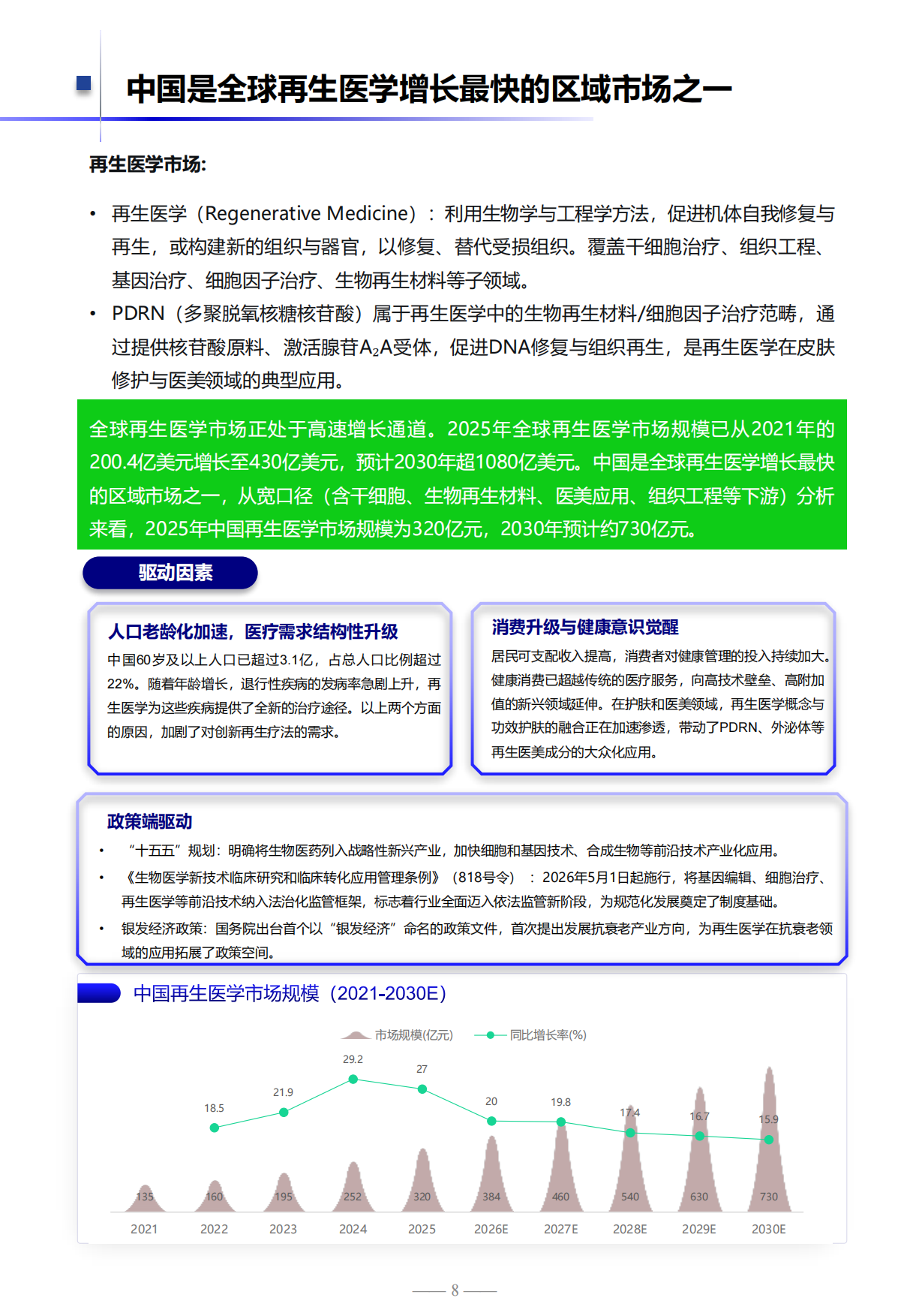 2026基于高浓度PDRN的全场景运动肌肤修护解决方案白皮书.pdf_第8页