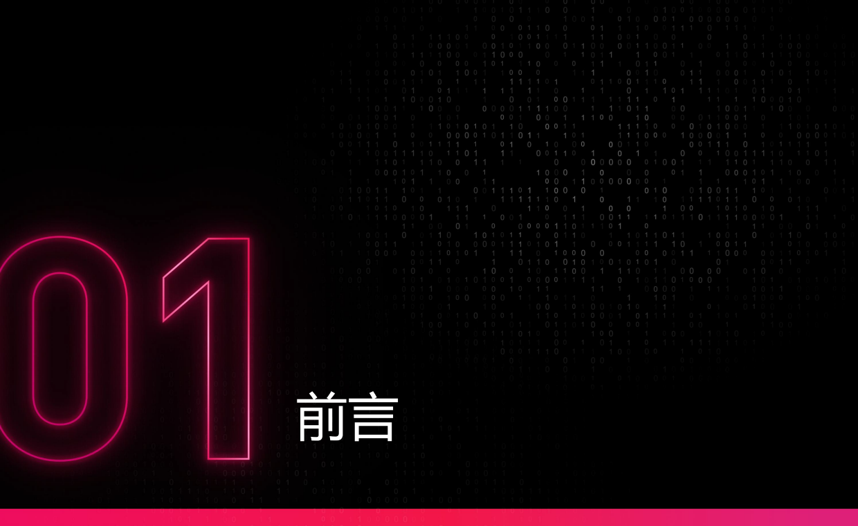 2026年AI安全报告-Check Point 研究院.pdf_第3页