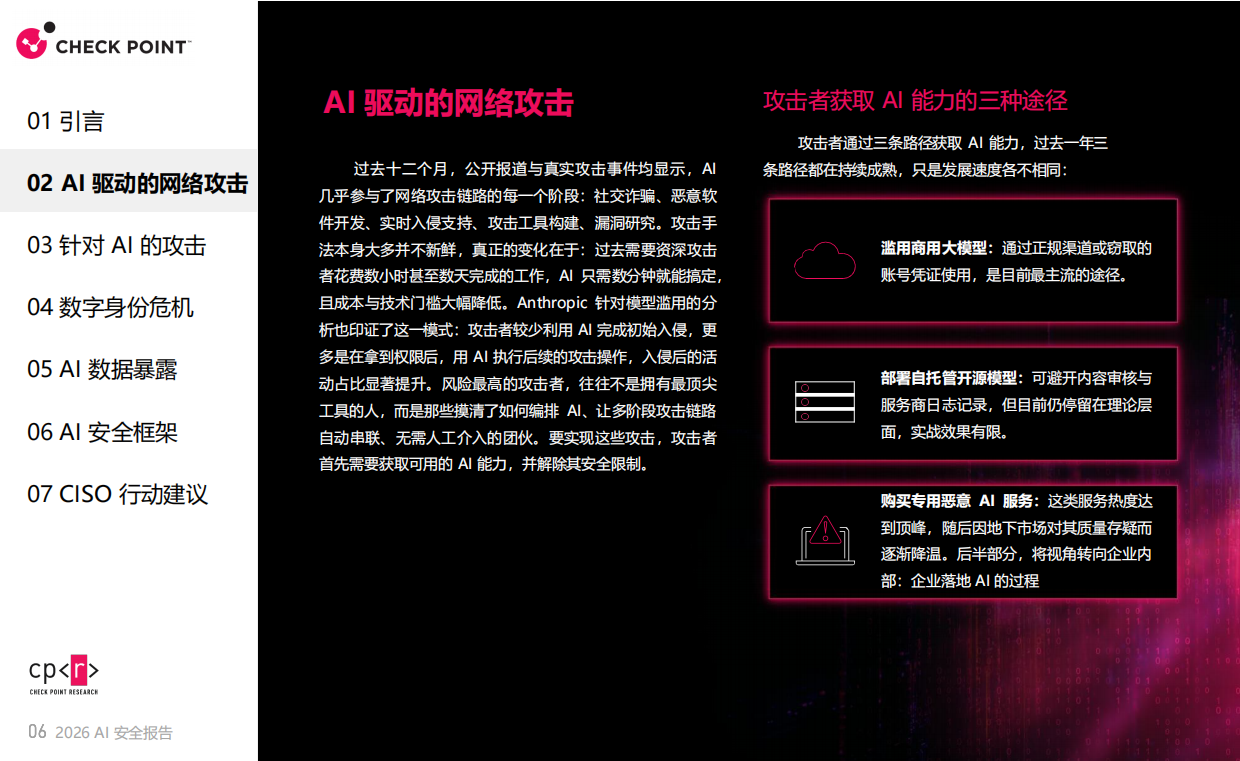 2026年AI安全报告-Check Point 研究院.pdf_第6页