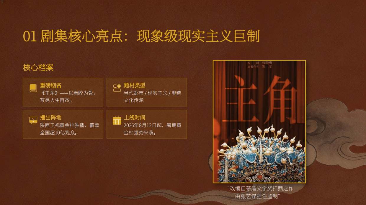 2026《主角》登陆陕西卫视招商方案.pdf_第3页