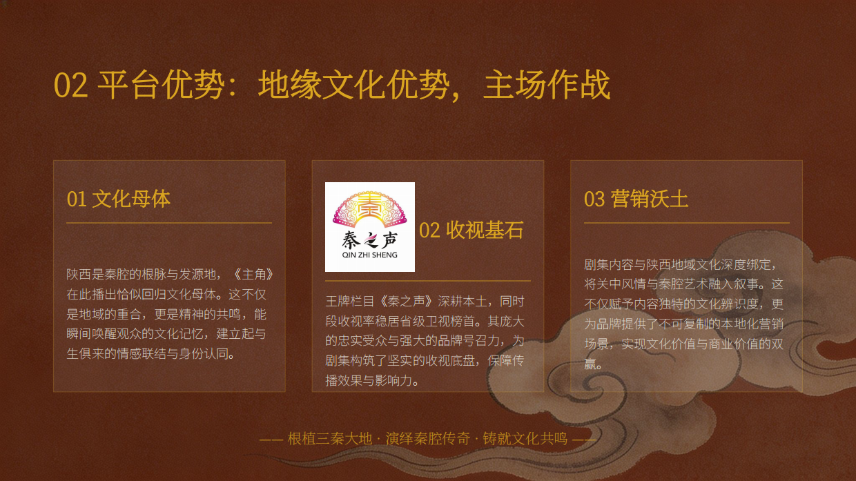 2026《主角》登陆陕西卫视招商方案.pdf_第5页