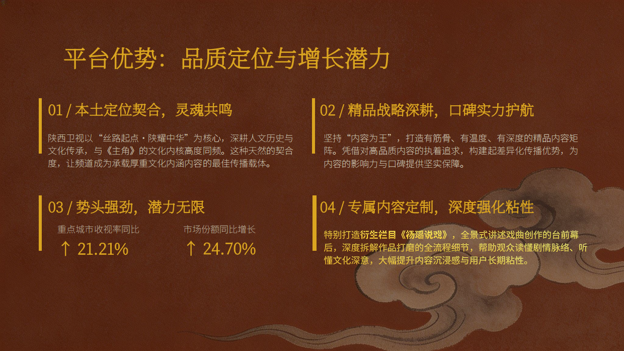 2026《主角》登陆陕西卫视招商方案.pdf_第6页