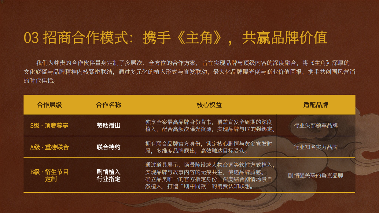 2026《主角》登陆陕西卫视招商方案.pdf_第7页