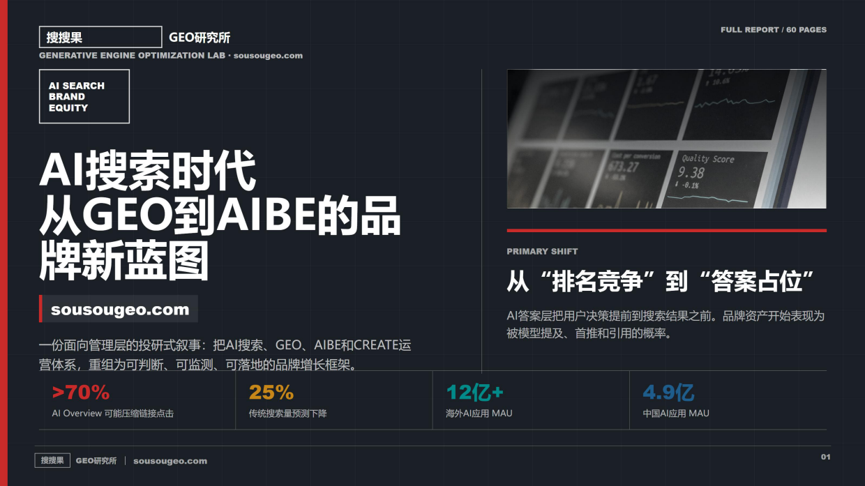 搜搜果AI搜索时代从GEO到ALBE的品牌新蓝图.pdf_第1页