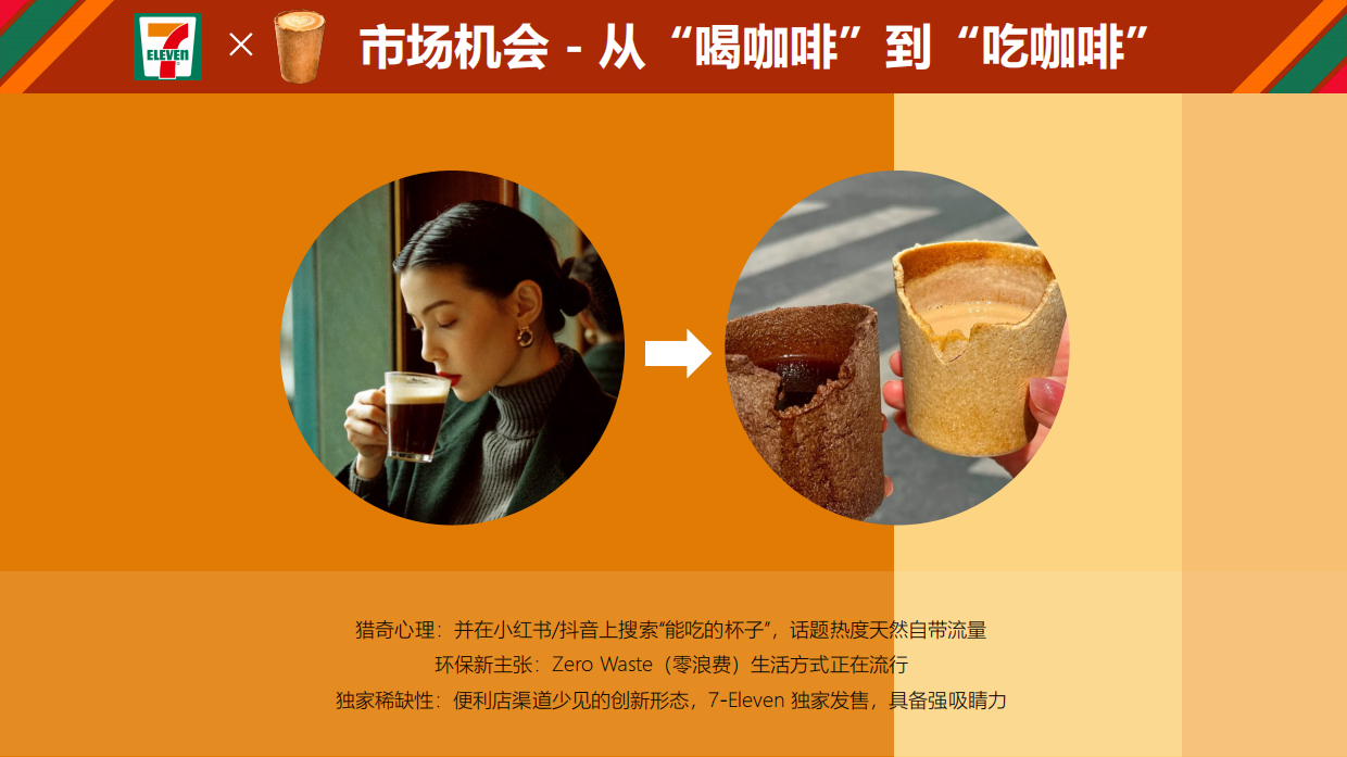 2026-7-ELEVEN新品麦香饼干杯达人种草方案.pdf_第6页