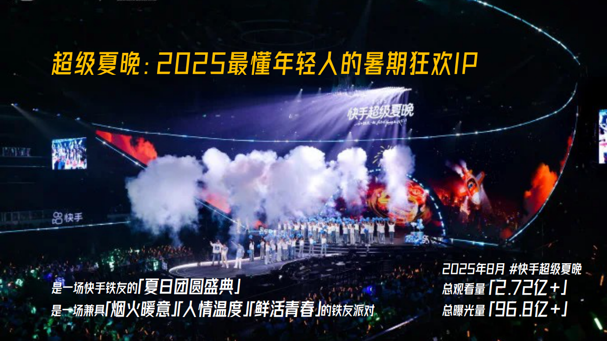 2026快手超级夏晚招商方案.pdf_第2页