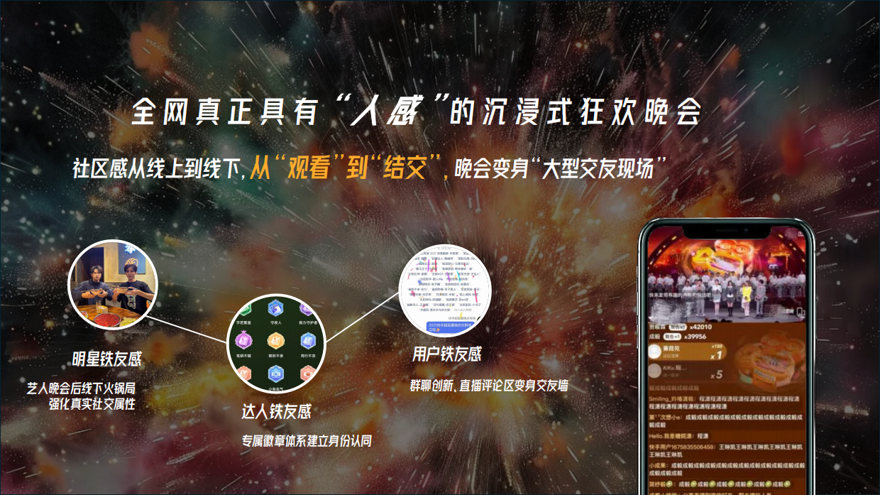 2026快手超级夏晚招商方案.pdf_第3页