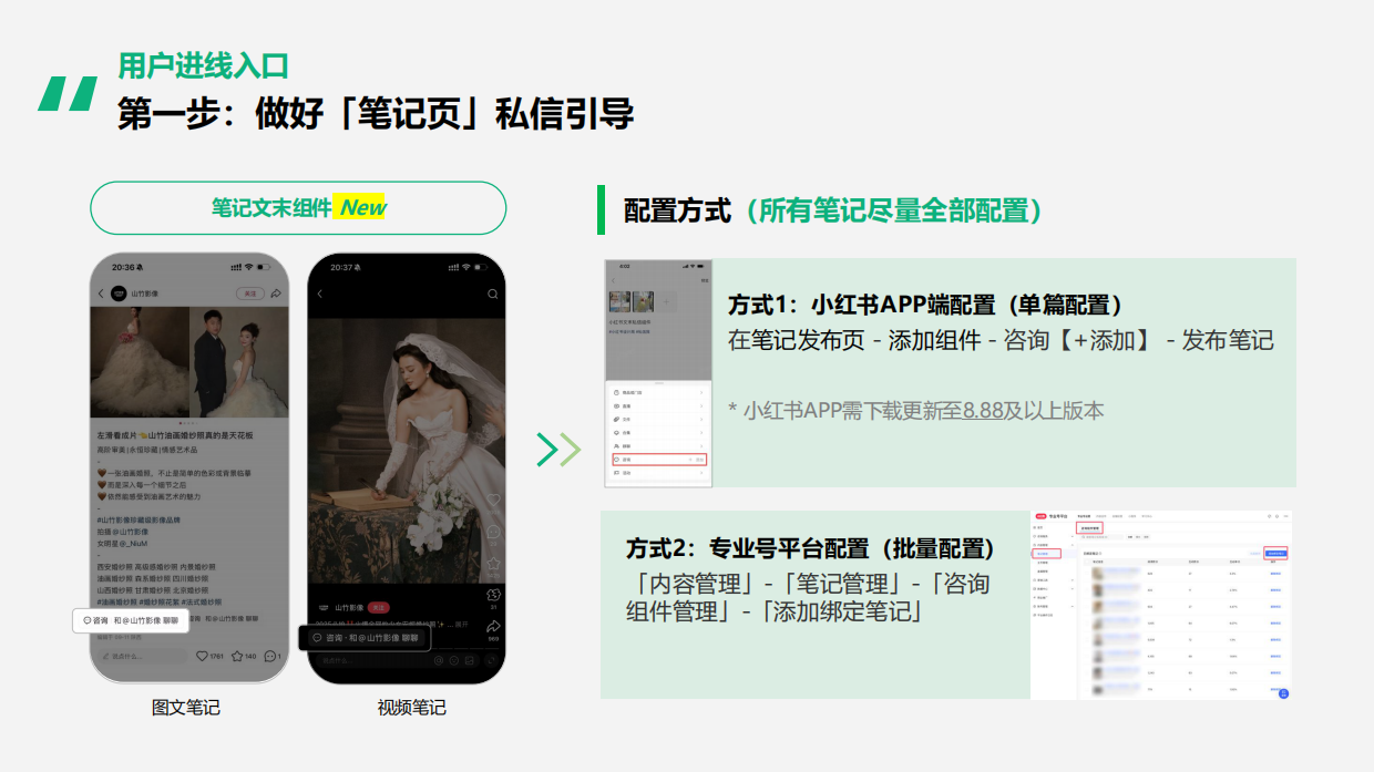 小红书私信经营提效实战指南.pdf_第5页