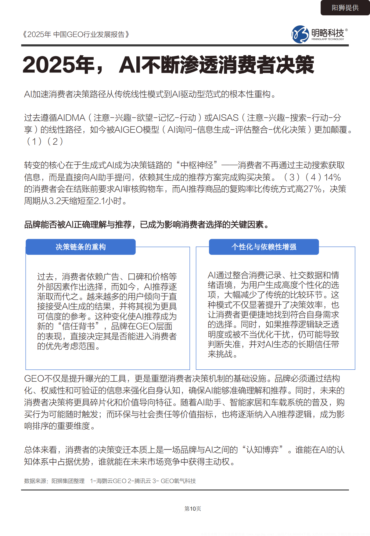 2025中国GEO行业发展报告-中国商务广告协会.pdf_第10页