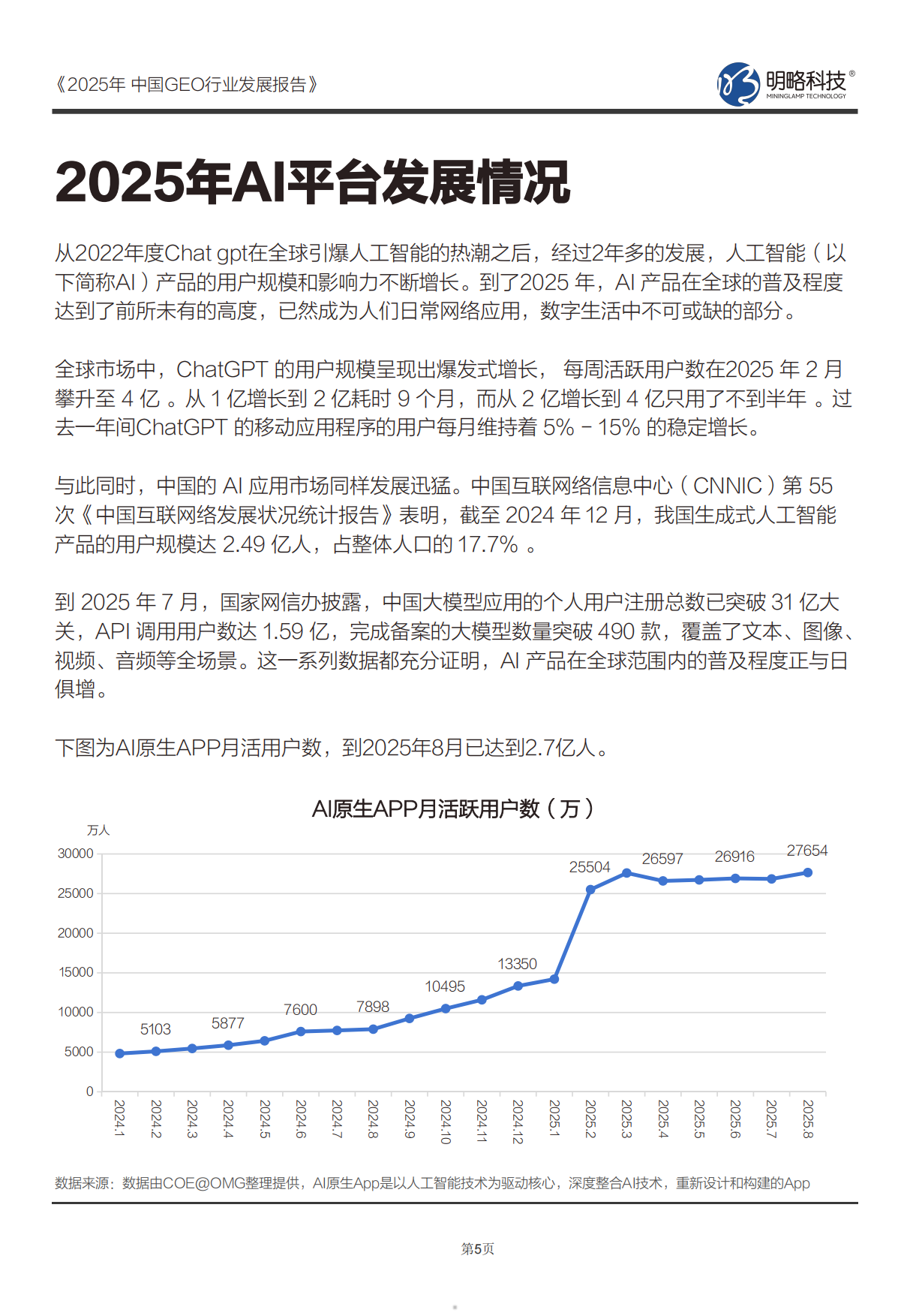 AI底层推荐逻辑与品牌可见度测量示意图