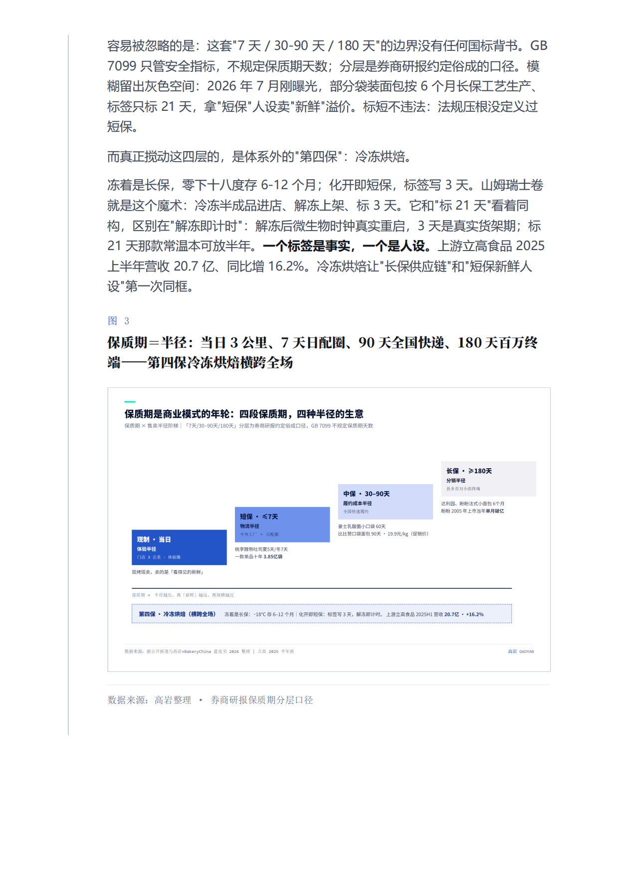 2026烘焙终局保质期即战略-近五千亿市场的四大赛道六个战场洞察报告-高岩科技.pdf_第6页