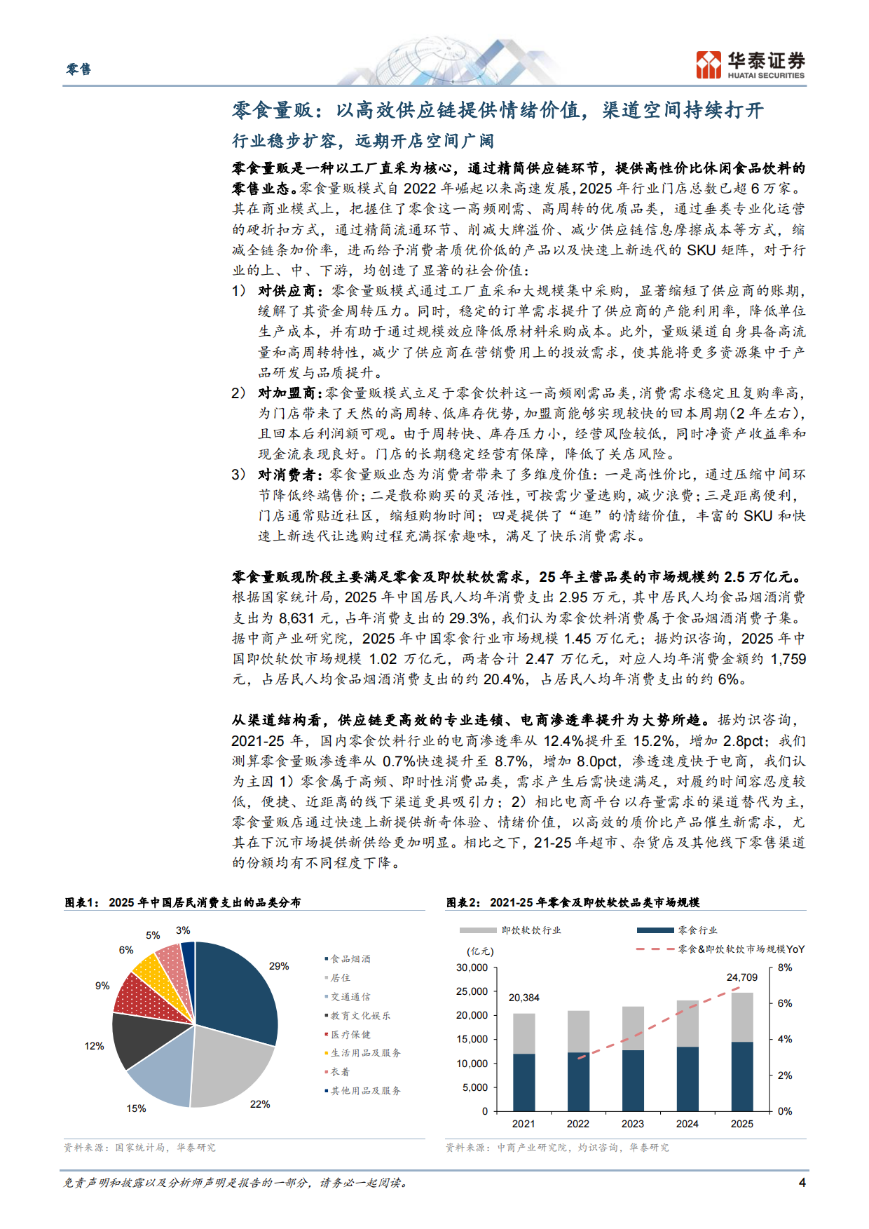 零食量贩渠道利润率提升蓝图与海外对标图