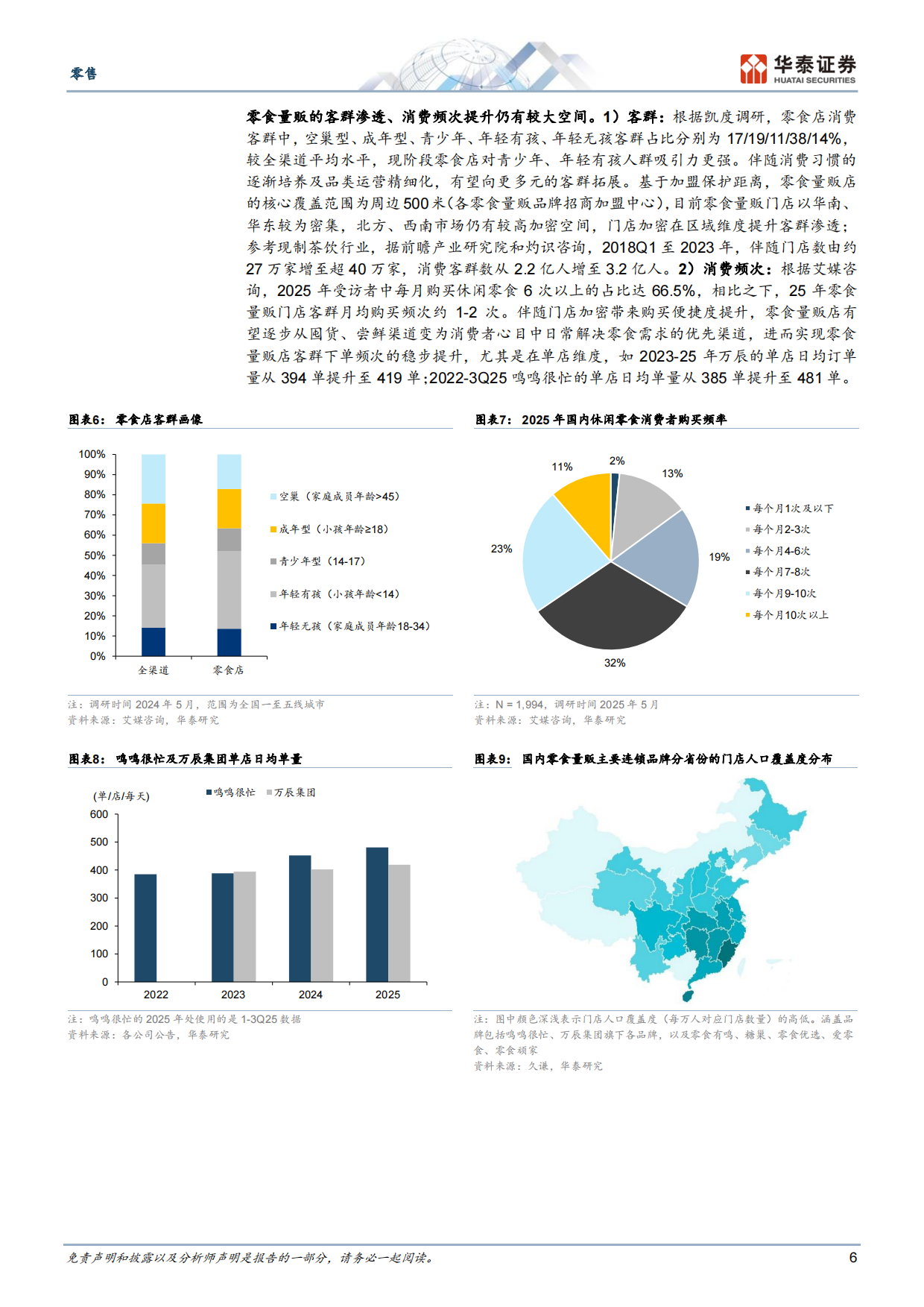 2026零售行业新消费系列报告3：零食量贩，扩容+提效共驱龙头腾飞-华泰证券.pdf_第6页