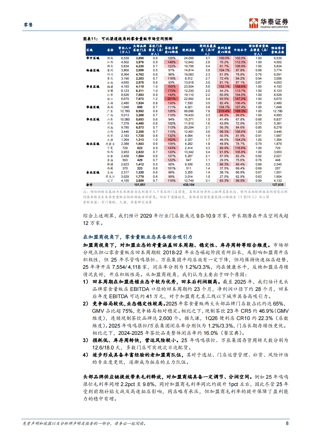 2026零售行业新消费系列报告3：零食量贩，扩容+提效共驱龙头腾飞-华泰证券.pdf_第8页
