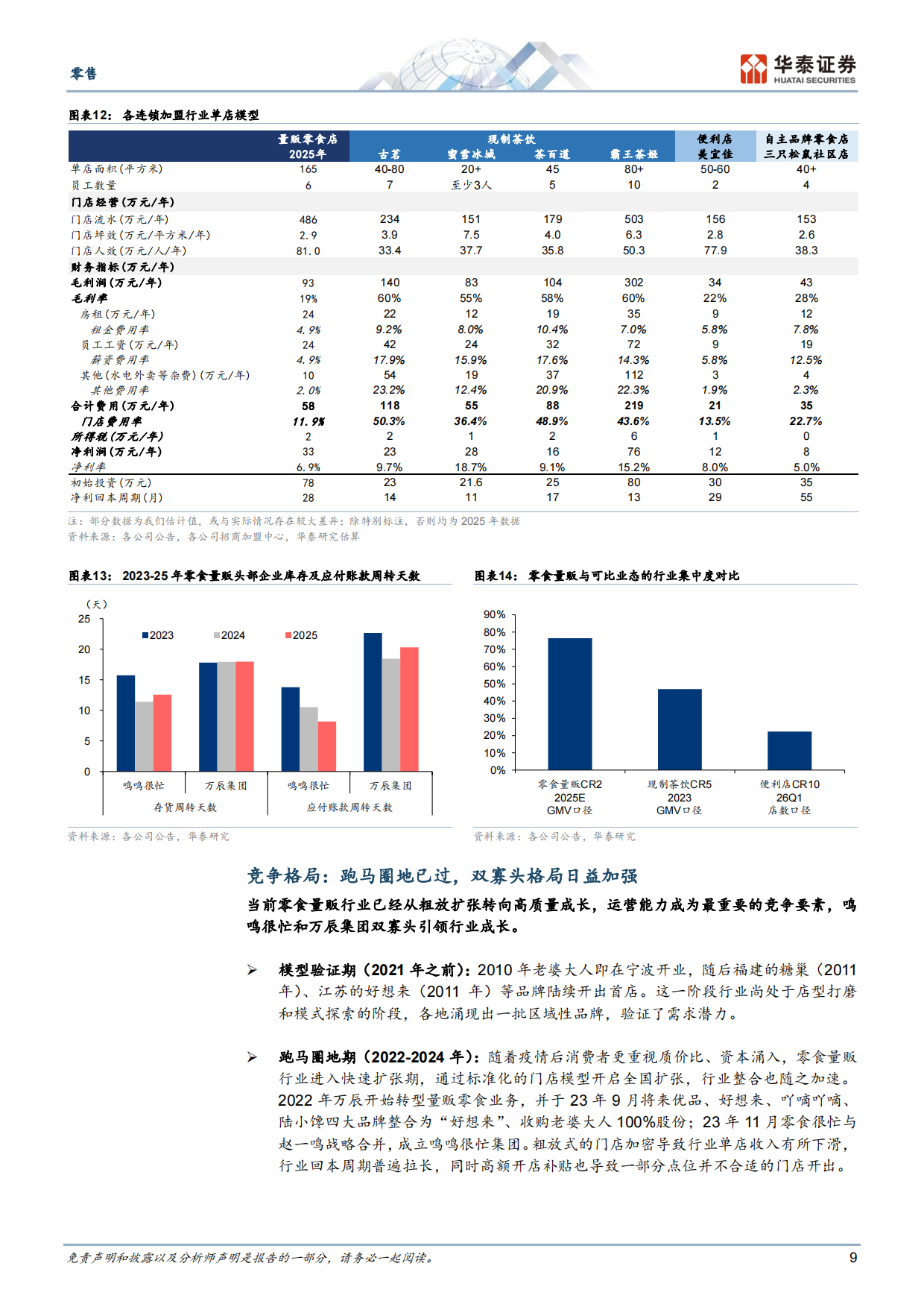 2026零售行业新消费系列报告3：零食量贩，扩容+提效共驱龙头腾飞-华泰证券.pdf_第9页
