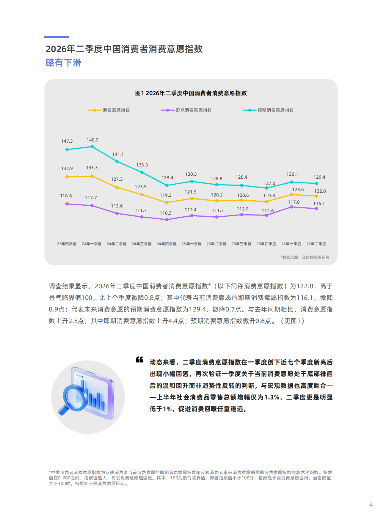 影响消费者购买决策的外部因素占比图