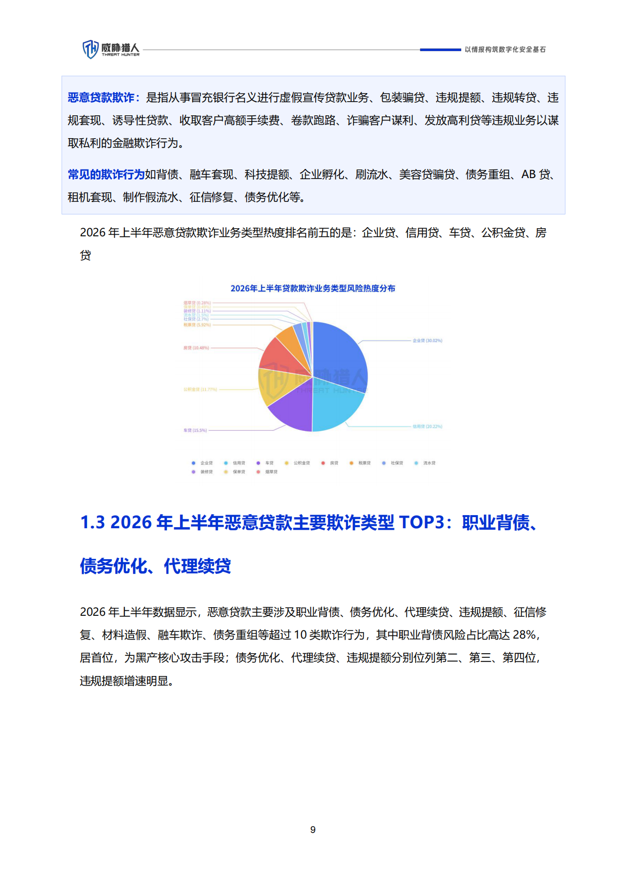 2026年上半年信贷欺诈风险研究报告-威胁猎人.pdf_第9页