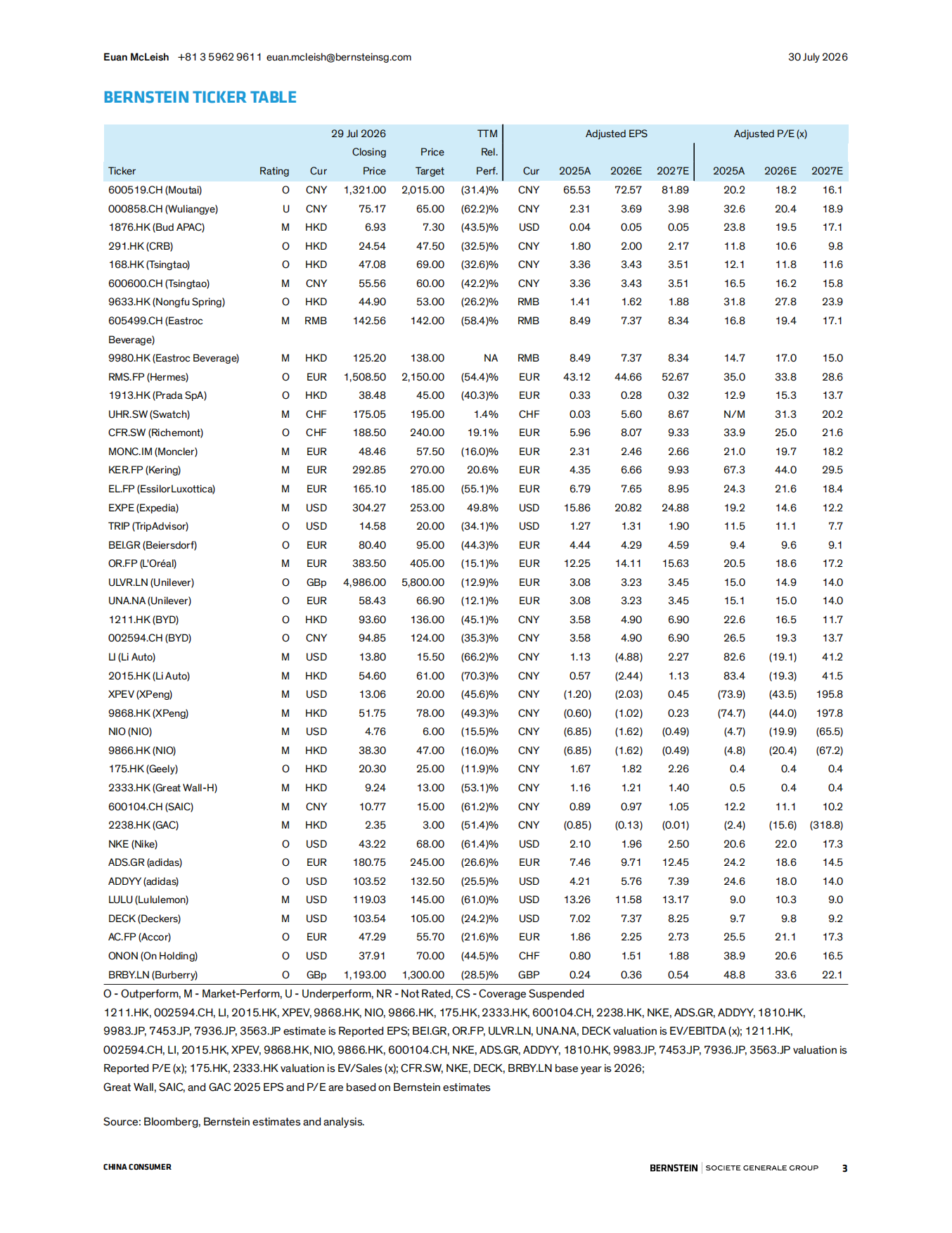 2026年中国消费行业趋势洞察报告-二季度消费脉搏（英文）.pdf_第3页