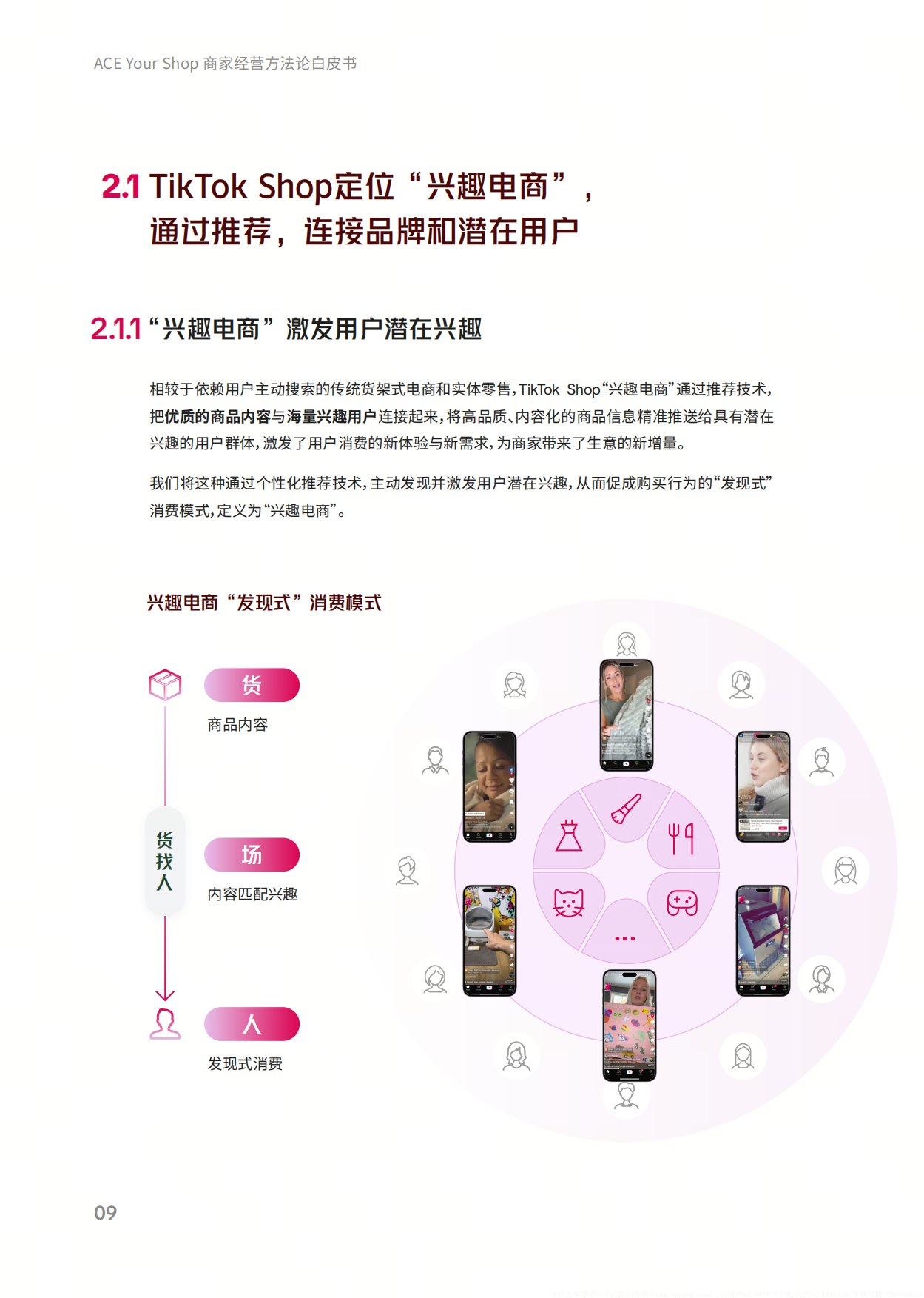 2026年TikTokShop美区ACE商家经营方法论白皮书-TikTokShop.pdf_第10页