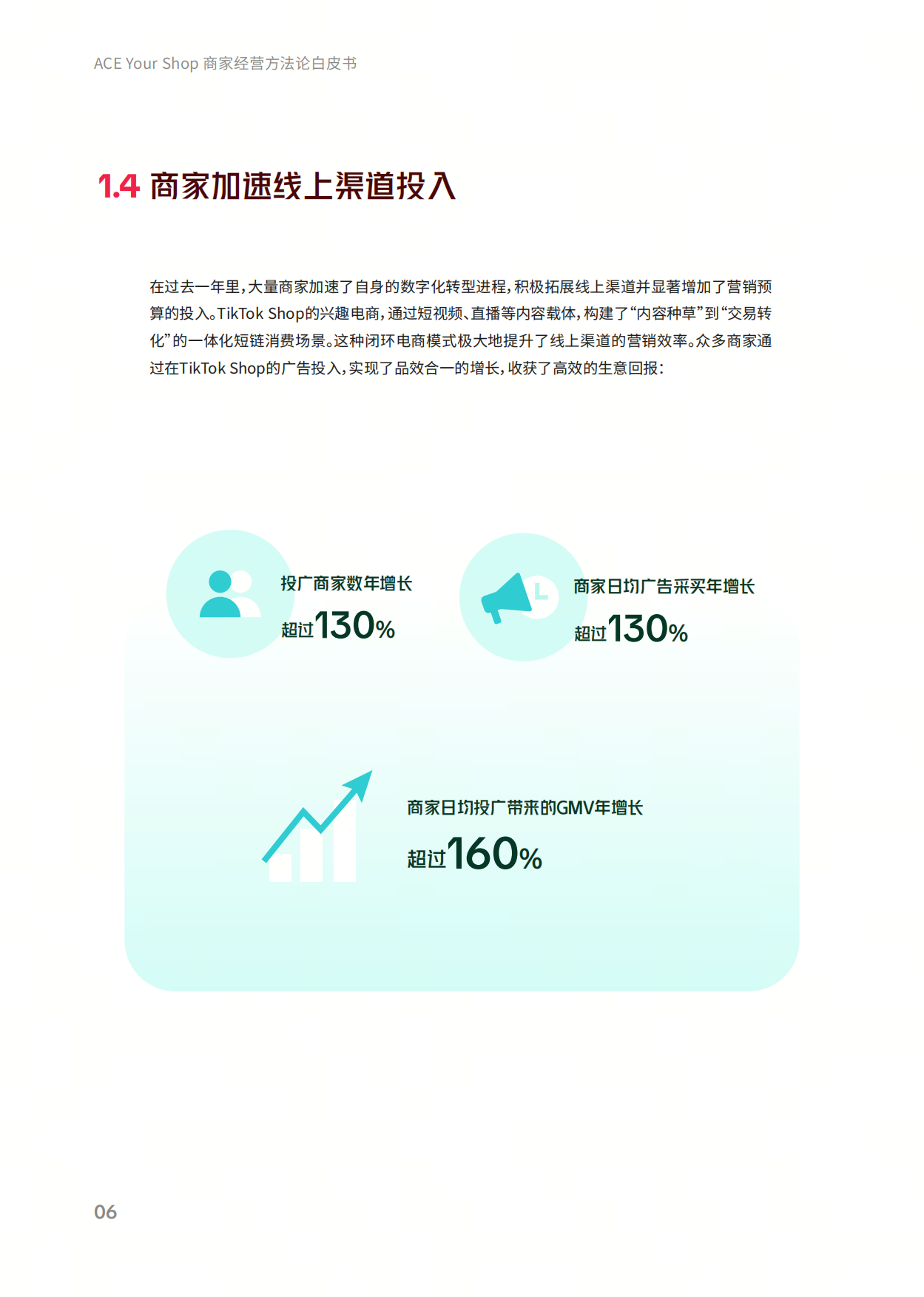 2026年TikTokShop美区ACE商家经营方法论白皮书-TikTokShop.pdf_第8页