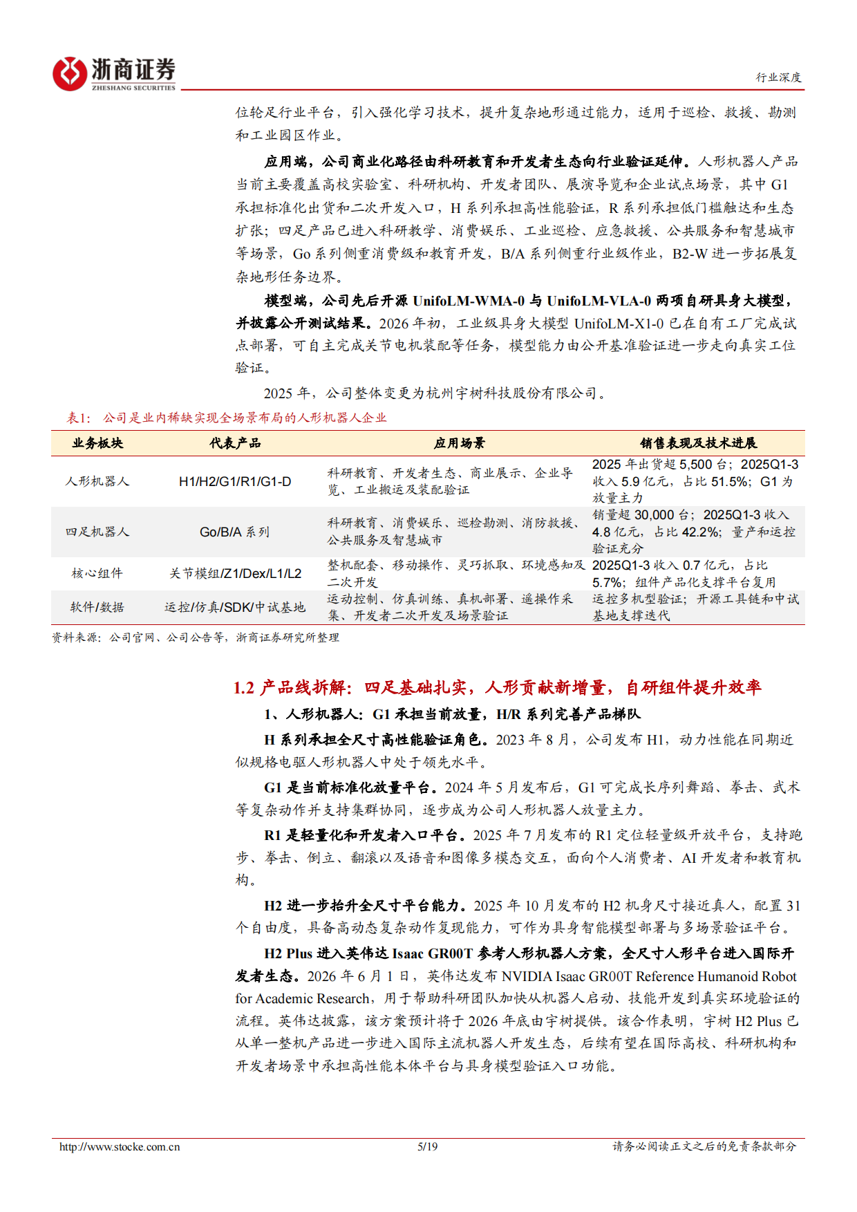 2026人形机器人行业深度报告：宇树科技：全栈自研人形机器人龙头，运控能力全球领先-浙商证券.pdf_第5页