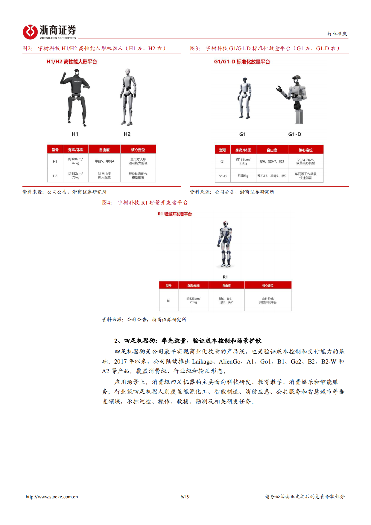 2026人形机器人行业深度报告：宇树科技：全栈自研人形机器人龙头，运控能力全球领先-浙商证券.pdf_第6页