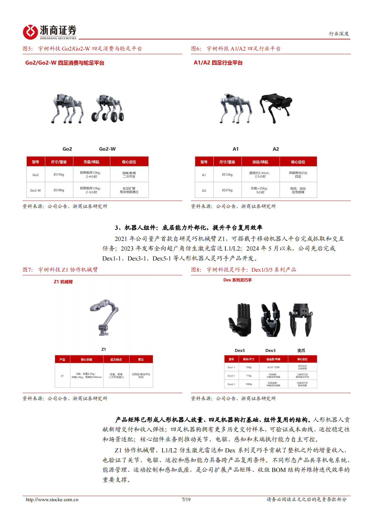 2026人形机器人行业深度报告：宇树科技：全栈自研人形机器人龙头，运控能力全球领先-浙商证券.pdf_第7页