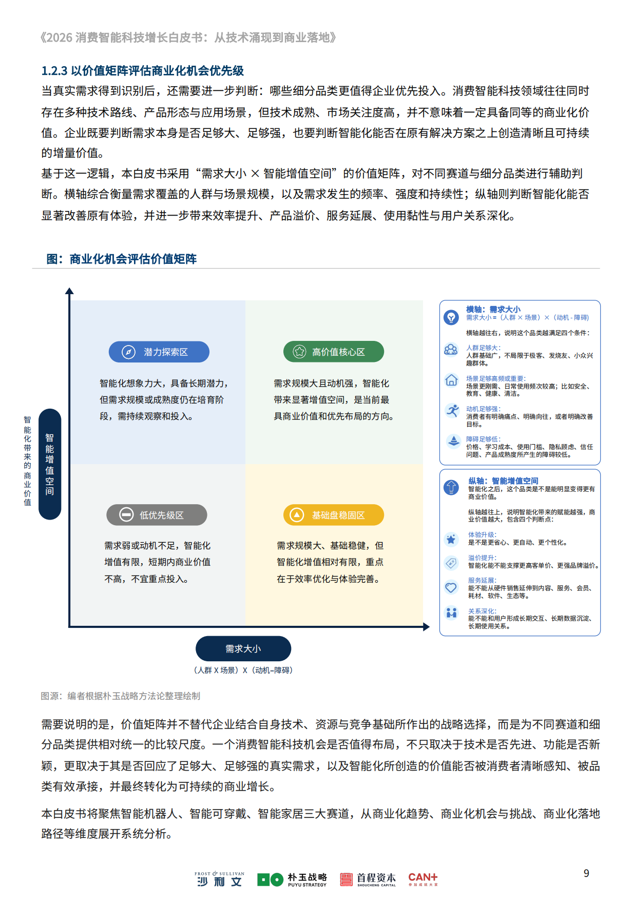 2026消费智能科技增长白皮书：从技术涌现到商业落地-沙利文.pdf_第10页