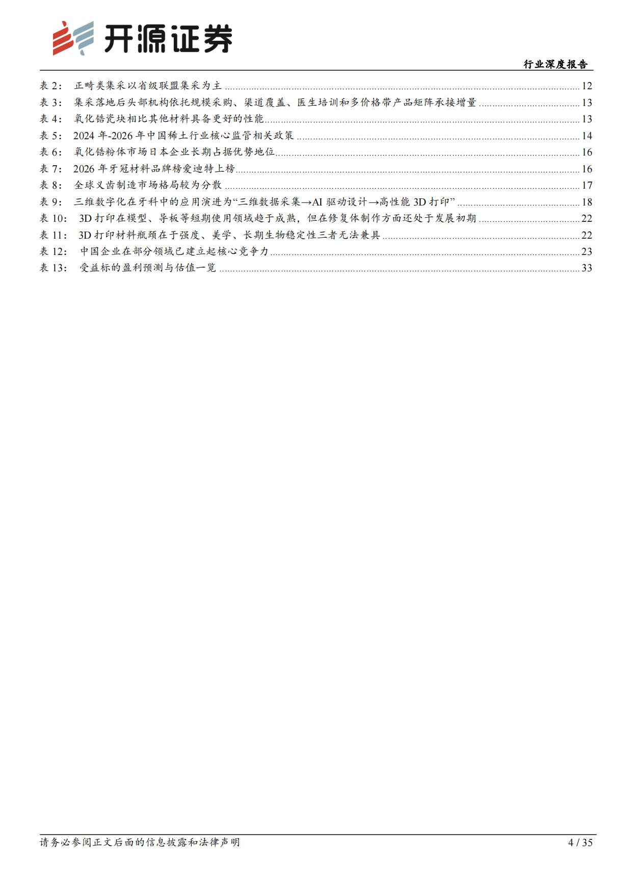 2026综合行业深度报告：全球需求与技术共振，中国牙科从“替代”走向“定义”-开源证券.pdf_第4页