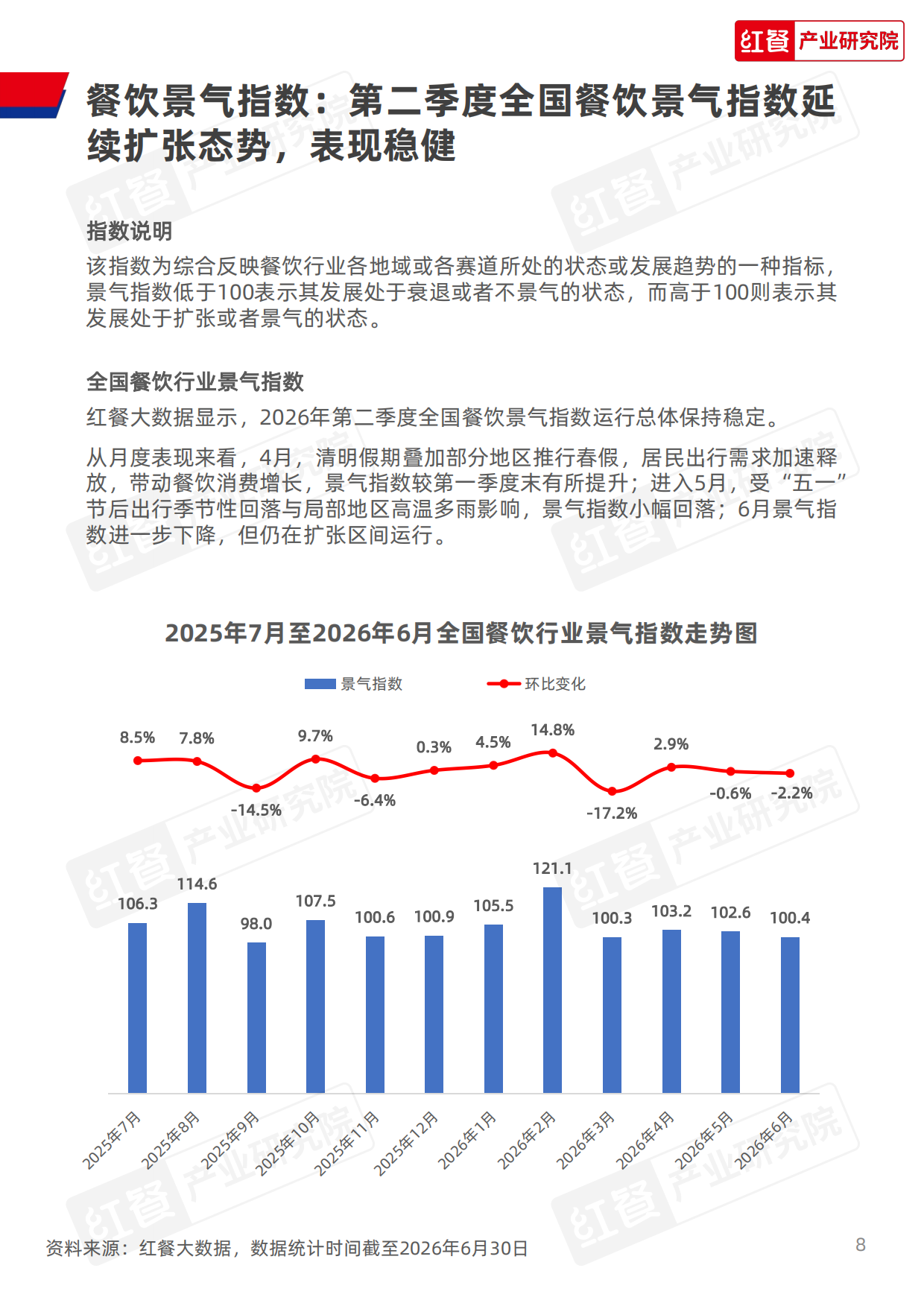 餐饮行业季度观察报告（2026年Q2）-红餐产业研究院.pdf_第8页