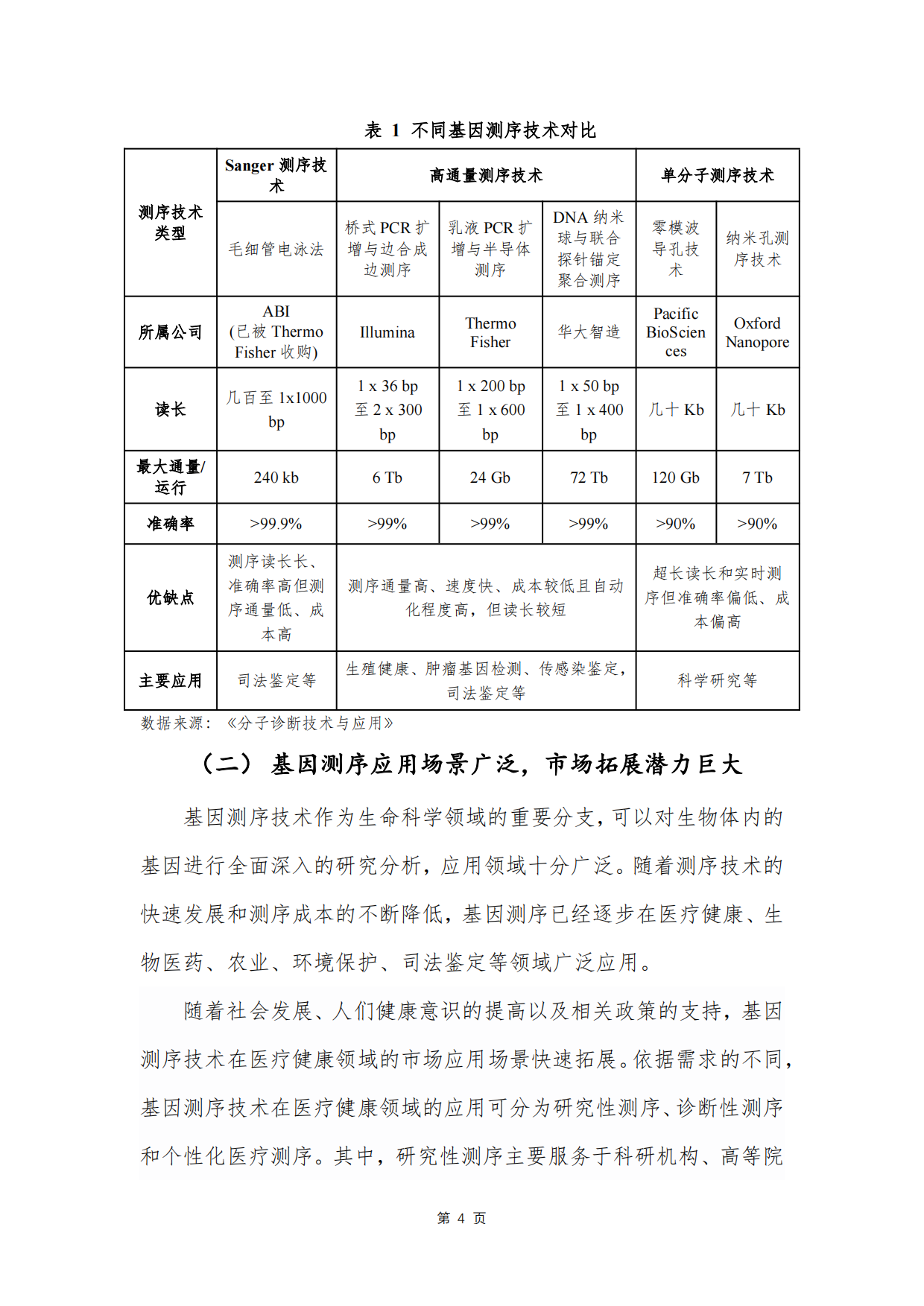 基因测序数据安全研究报告（2025年）-人工智能医疗器械创新合作平台.pdf_第9页