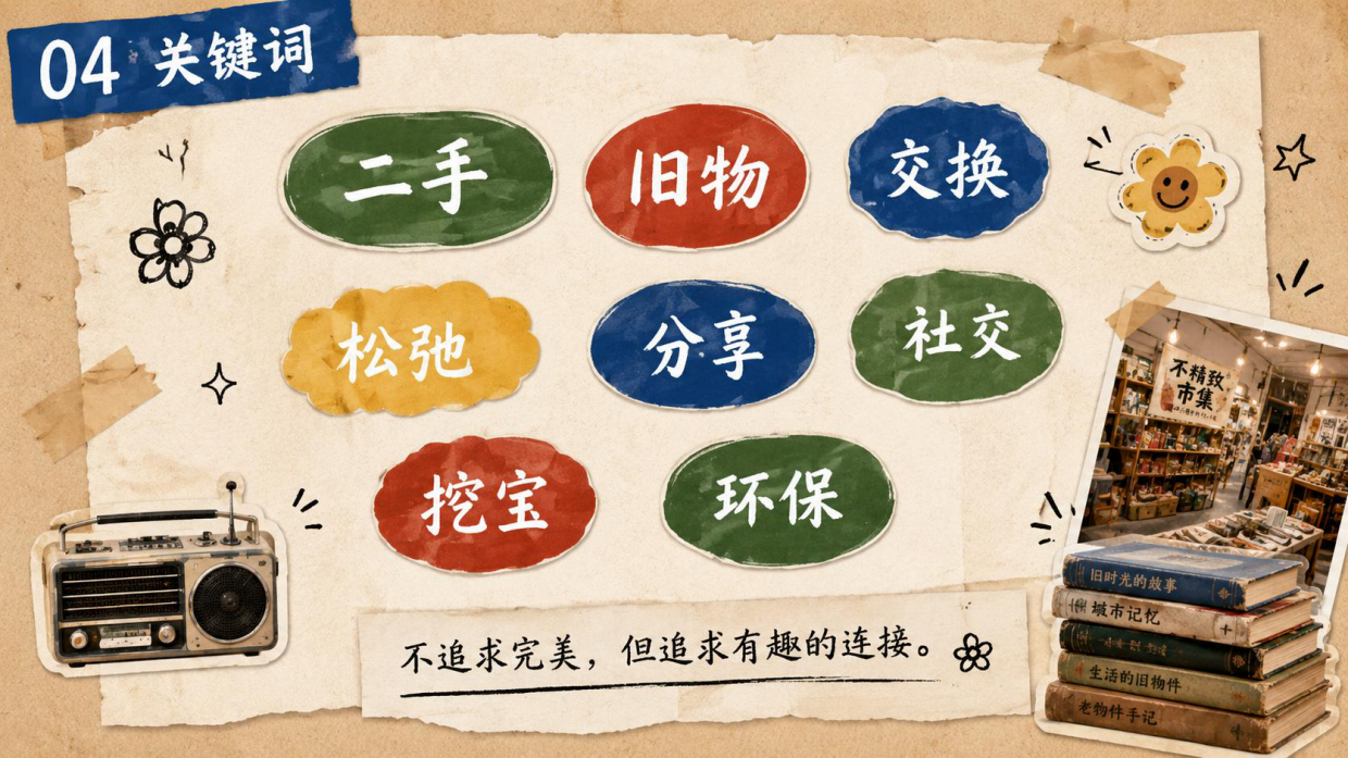 2026创意不精致市集跳蚤市场旧书换物社交活动方案.pdf_第4页