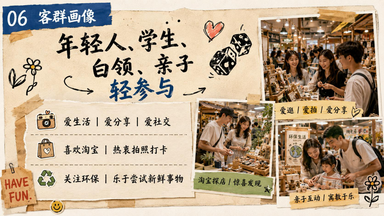 2026创意不精致市集跳蚤市场旧书换物社交活动方案.pdf_第6页