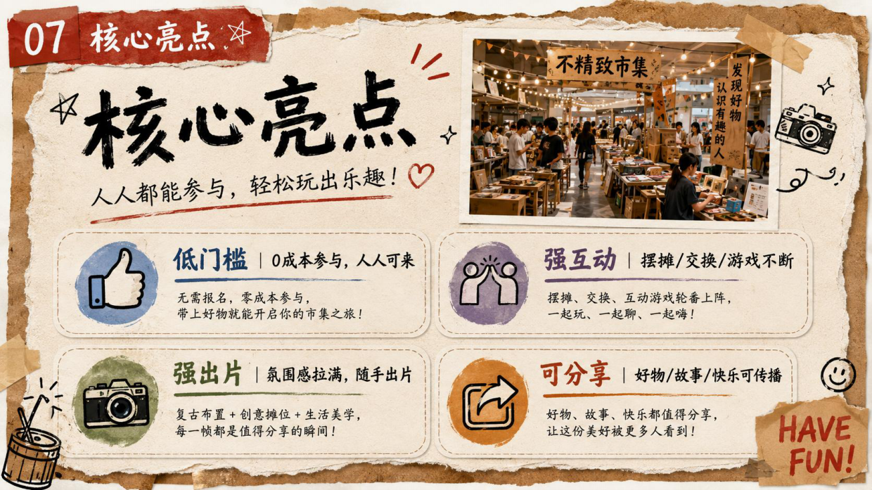 2026创意不精致市集跳蚤市场旧书换物社交活动方案.pdf_第7页