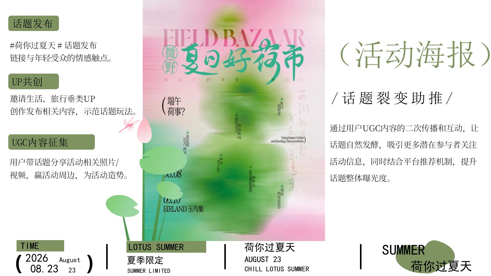 2026创意中式美学夏日荷花主题游园会文创手作市集活动方案.pptx_第7页