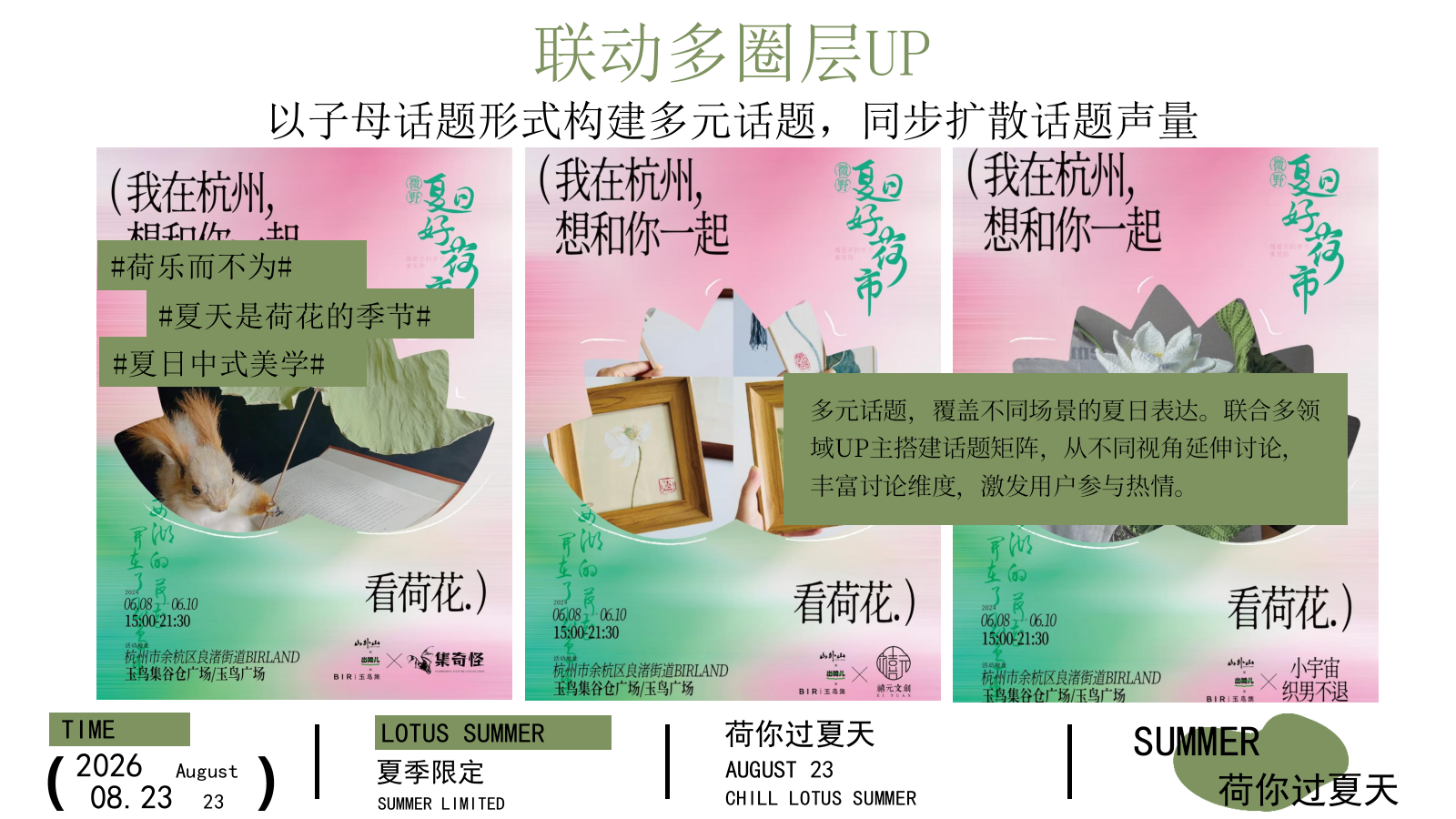 2026创意中式美学夏日荷花主题游园会文创手作市集活动方案.pptx_第8页