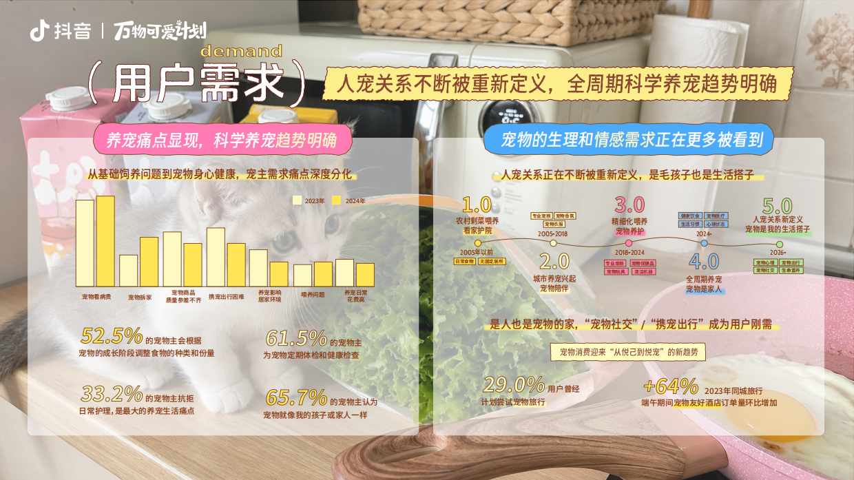 2026万物可爱计划人宠美好生活季招商方案.pdf_第5页