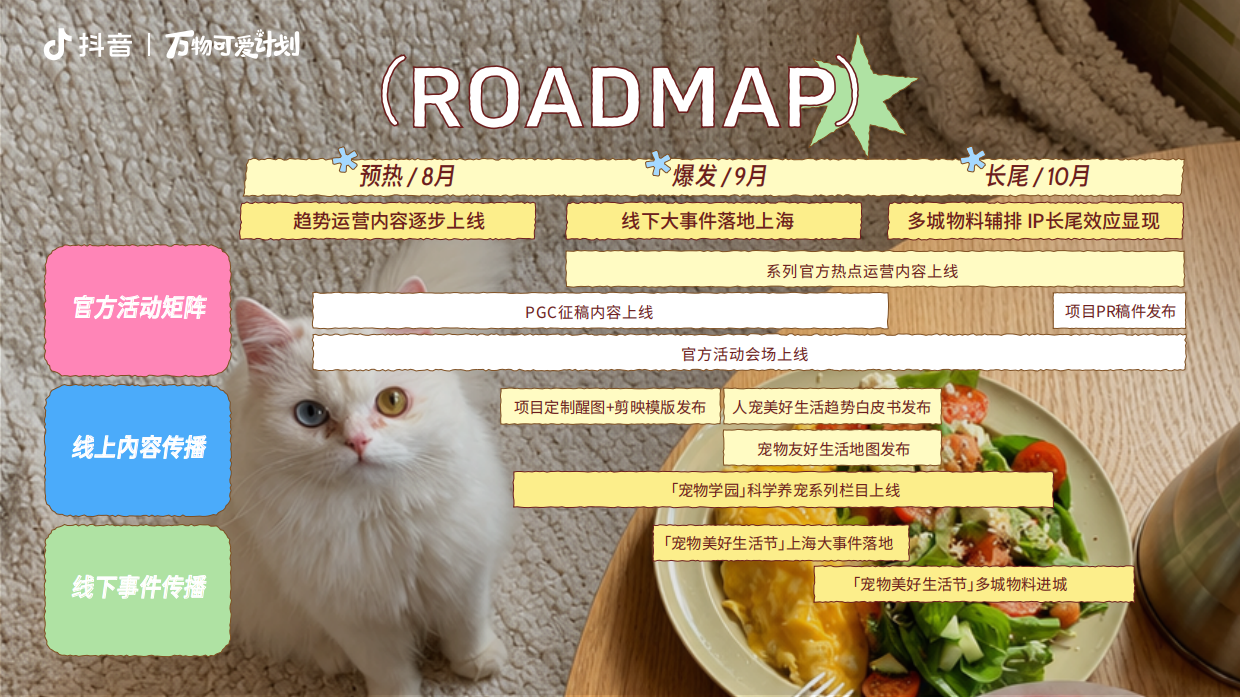 2026万物可爱计划人宠美好生活季招商方案.pdf_第8页