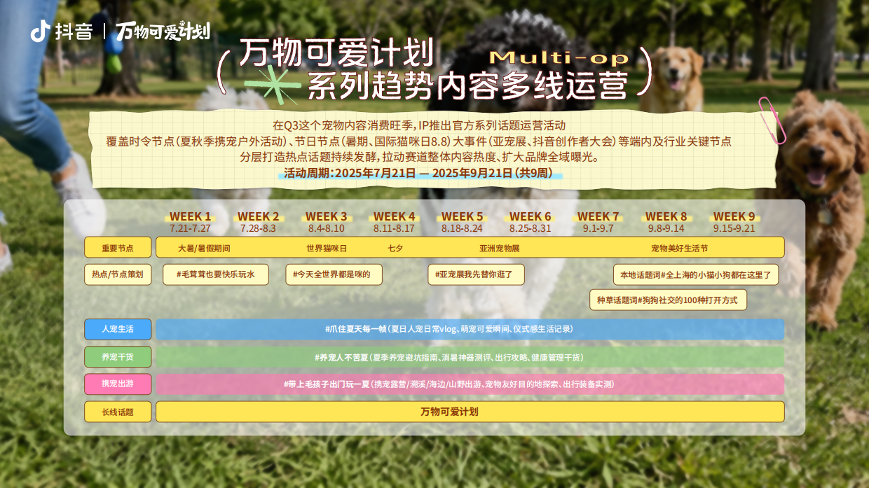 2026万物可爱计划人宠美好生活季招商方案.pdf_第9页