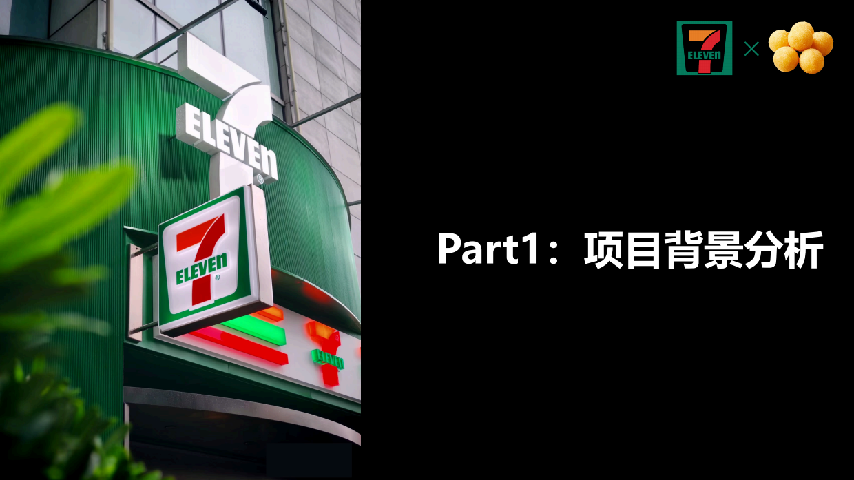 2026-7-ELEVEN鱼蛋IP主题营销推广.pdf_第2页