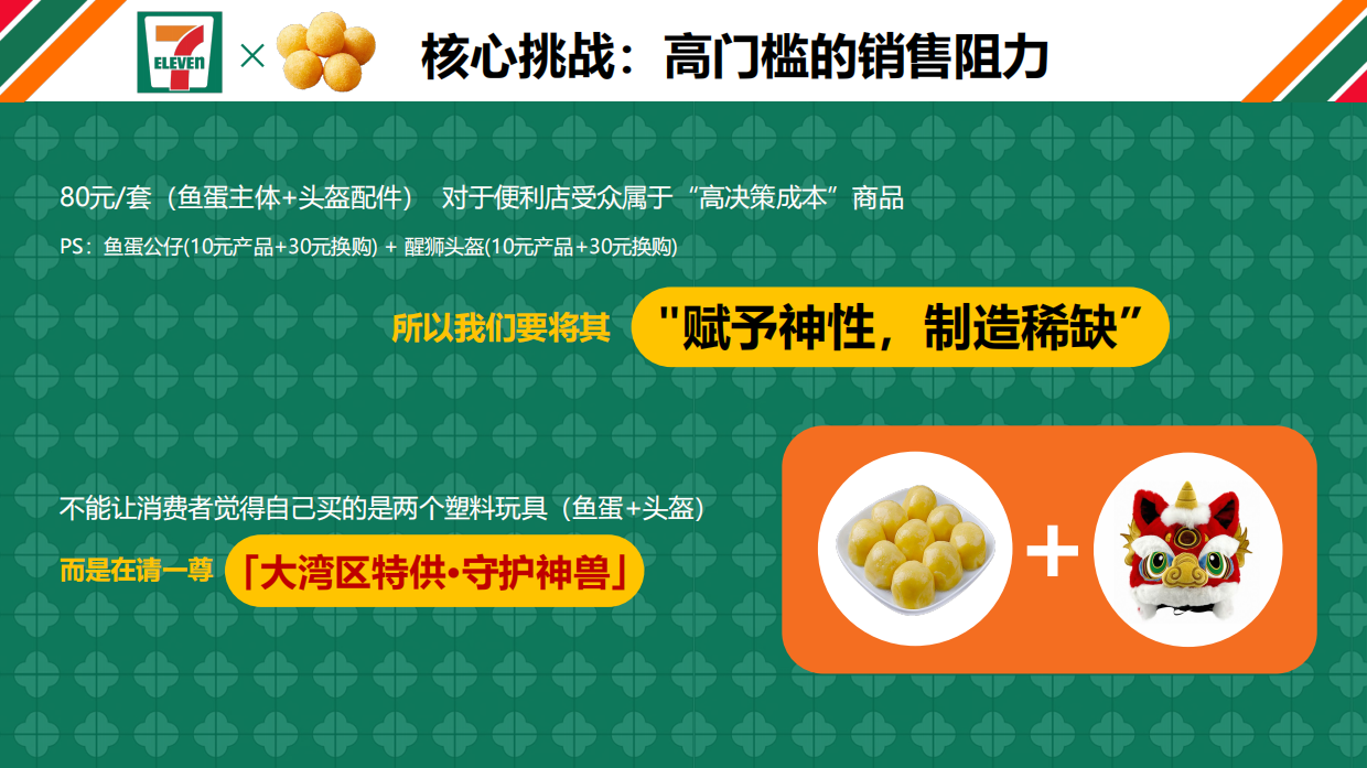 2026-7-ELEVEN鱼蛋IP主题营销推广.pdf_第3页