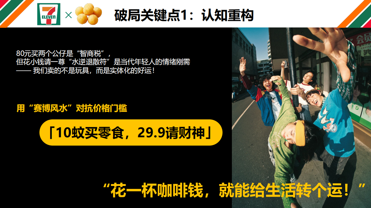 2026-7-ELEVEN鱼蛋IP主题营销推广.pdf_第4页
